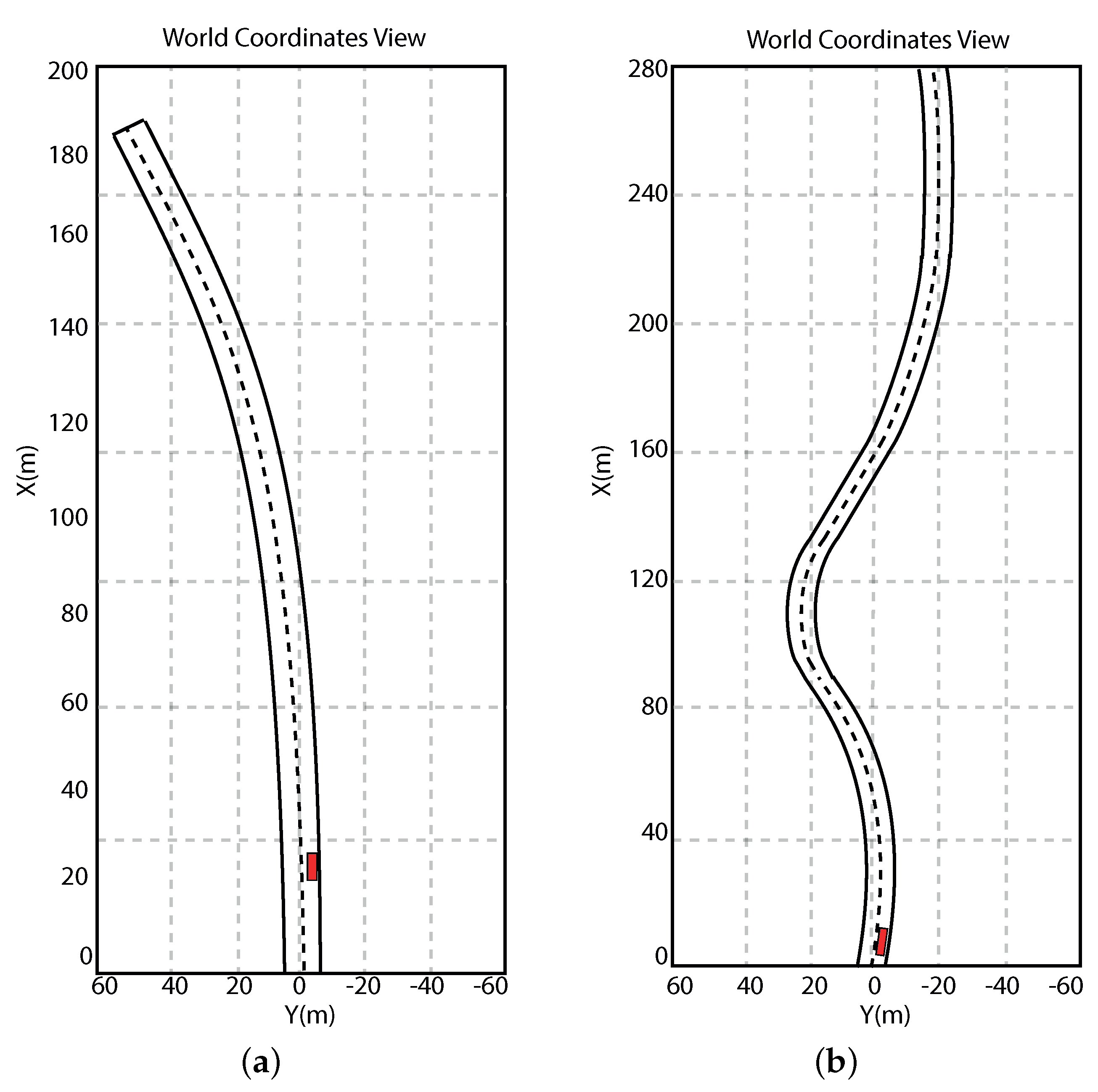Sensors 21 04072 g015