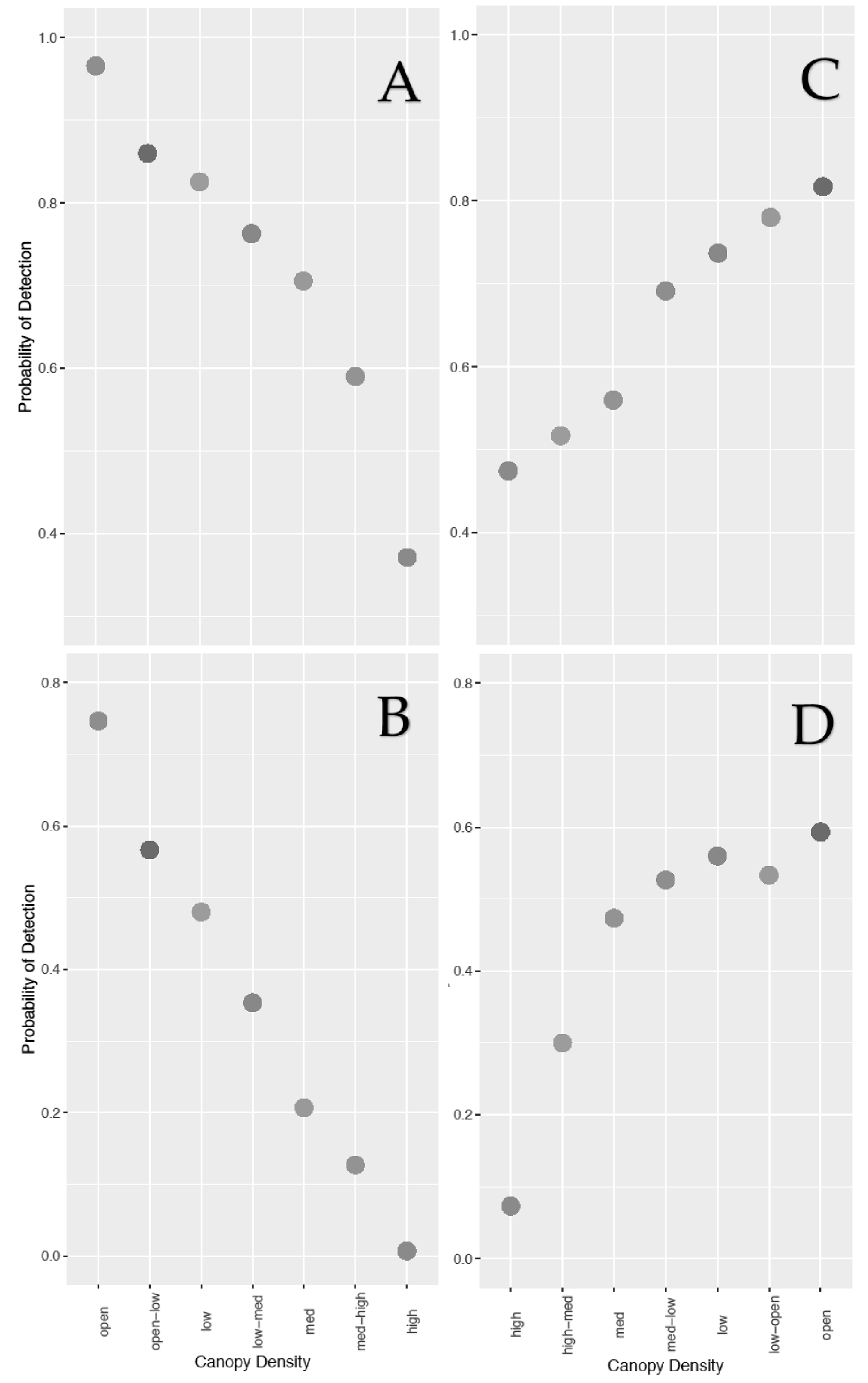 Sensors 21 04074 g003