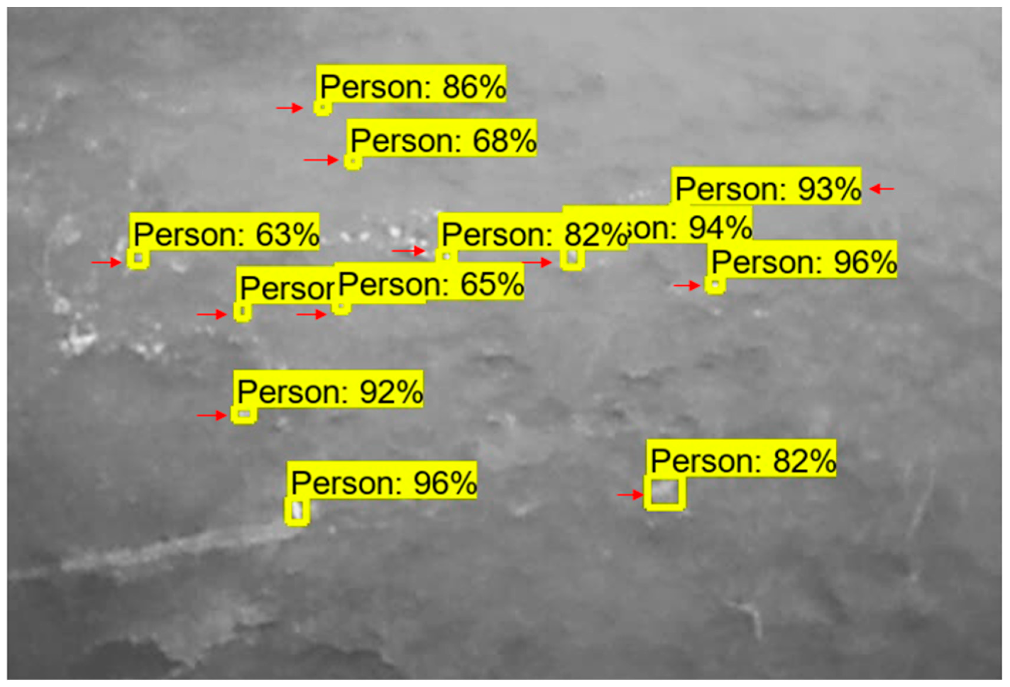 Sensors 21 04074 g0a3