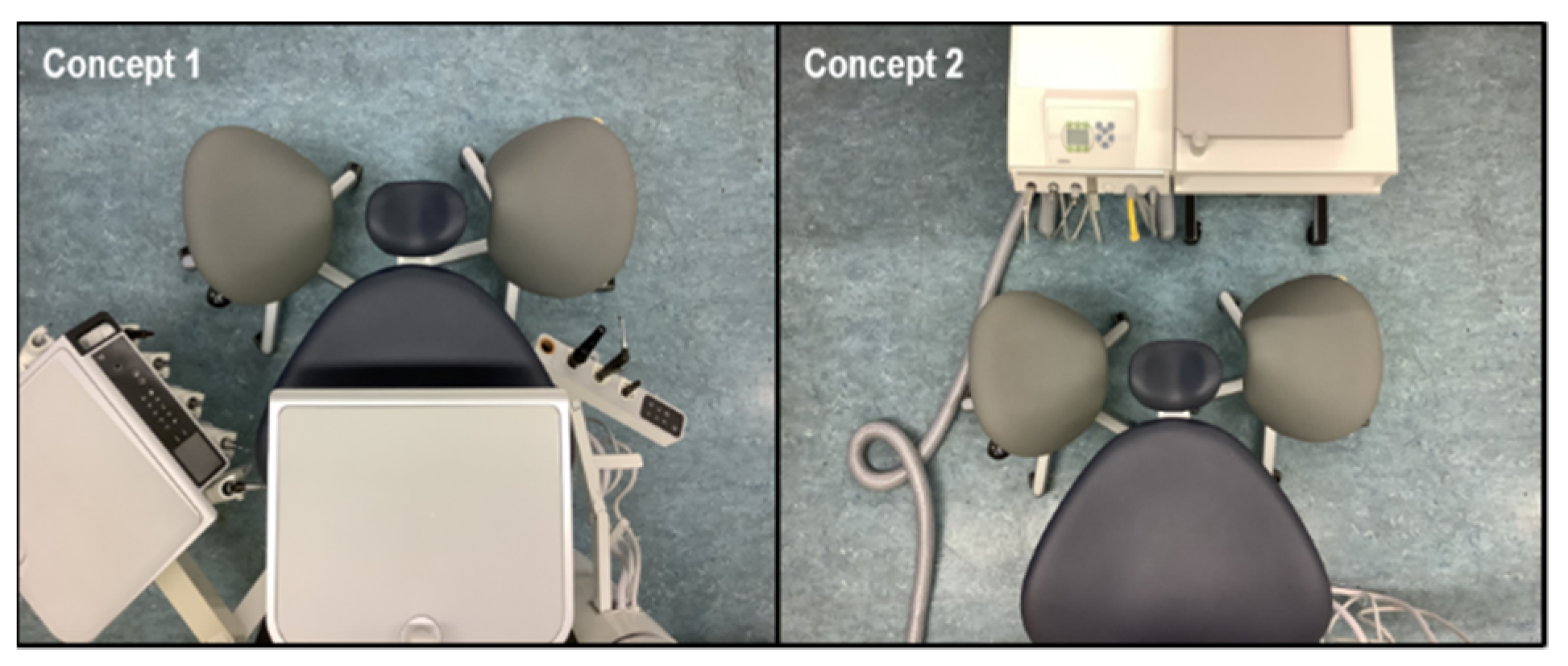 Sensors 21 04077 g001
