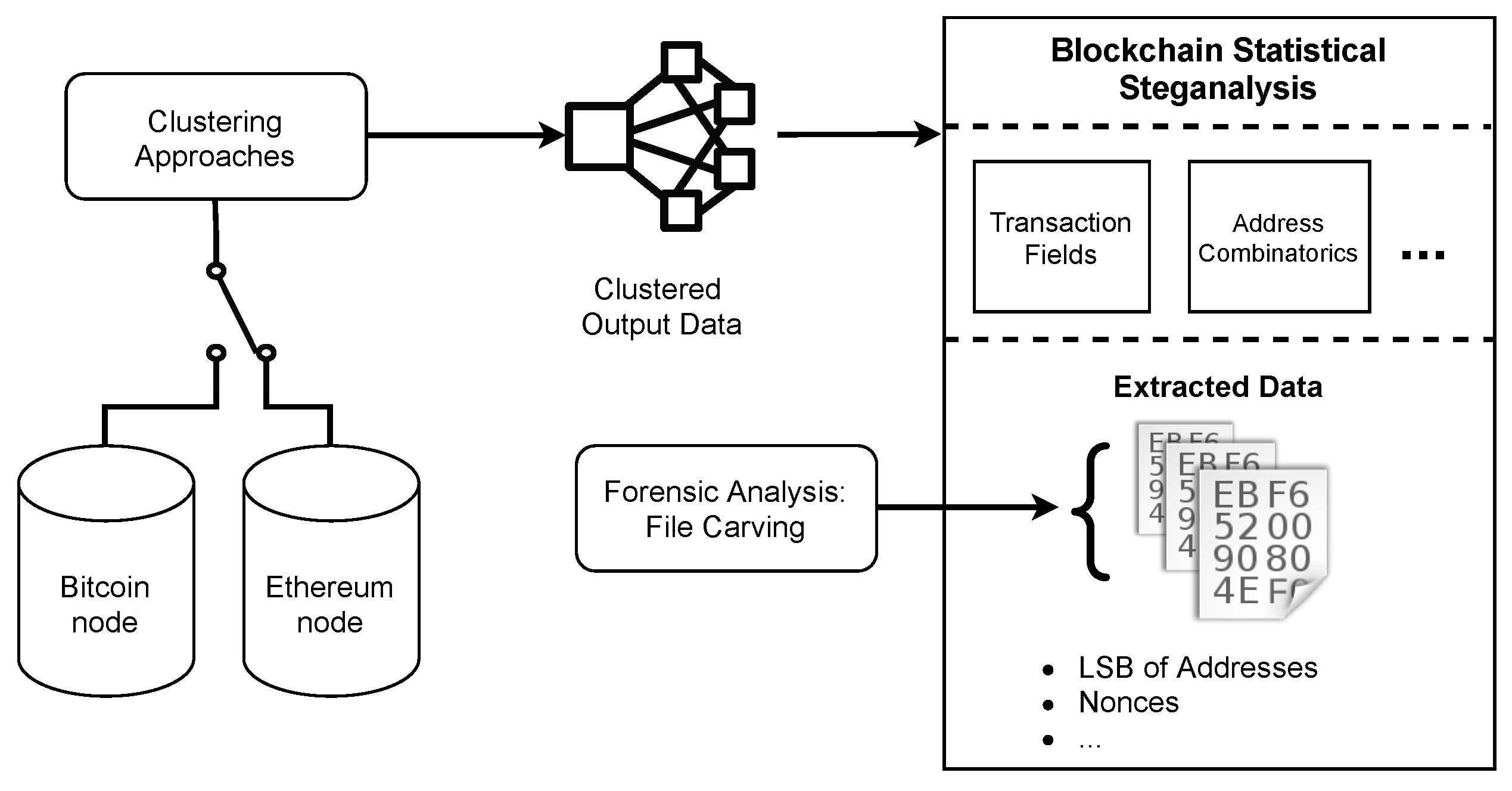 Sensors 21 04078 g002