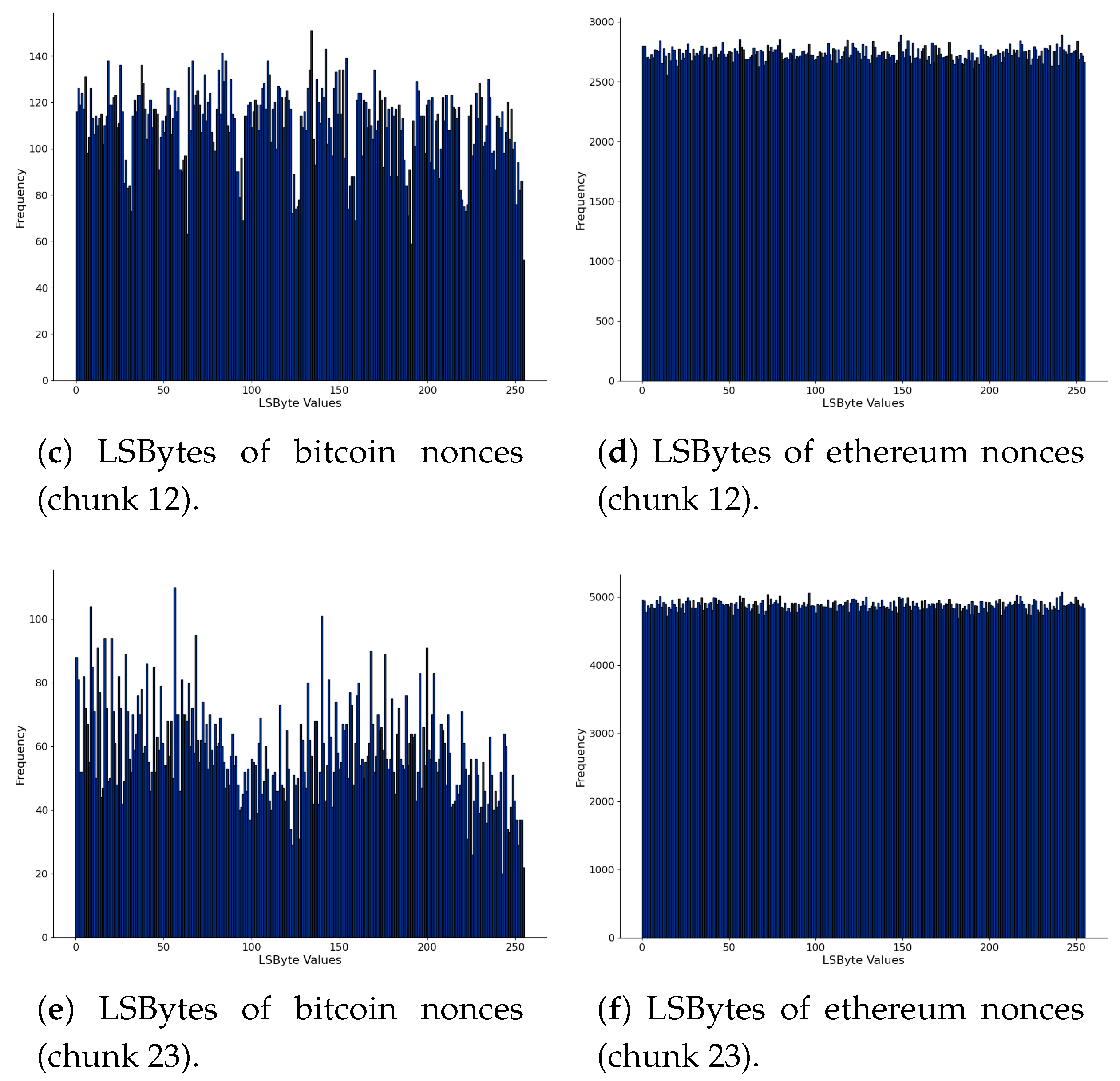 Sensors 21 04078 g004b