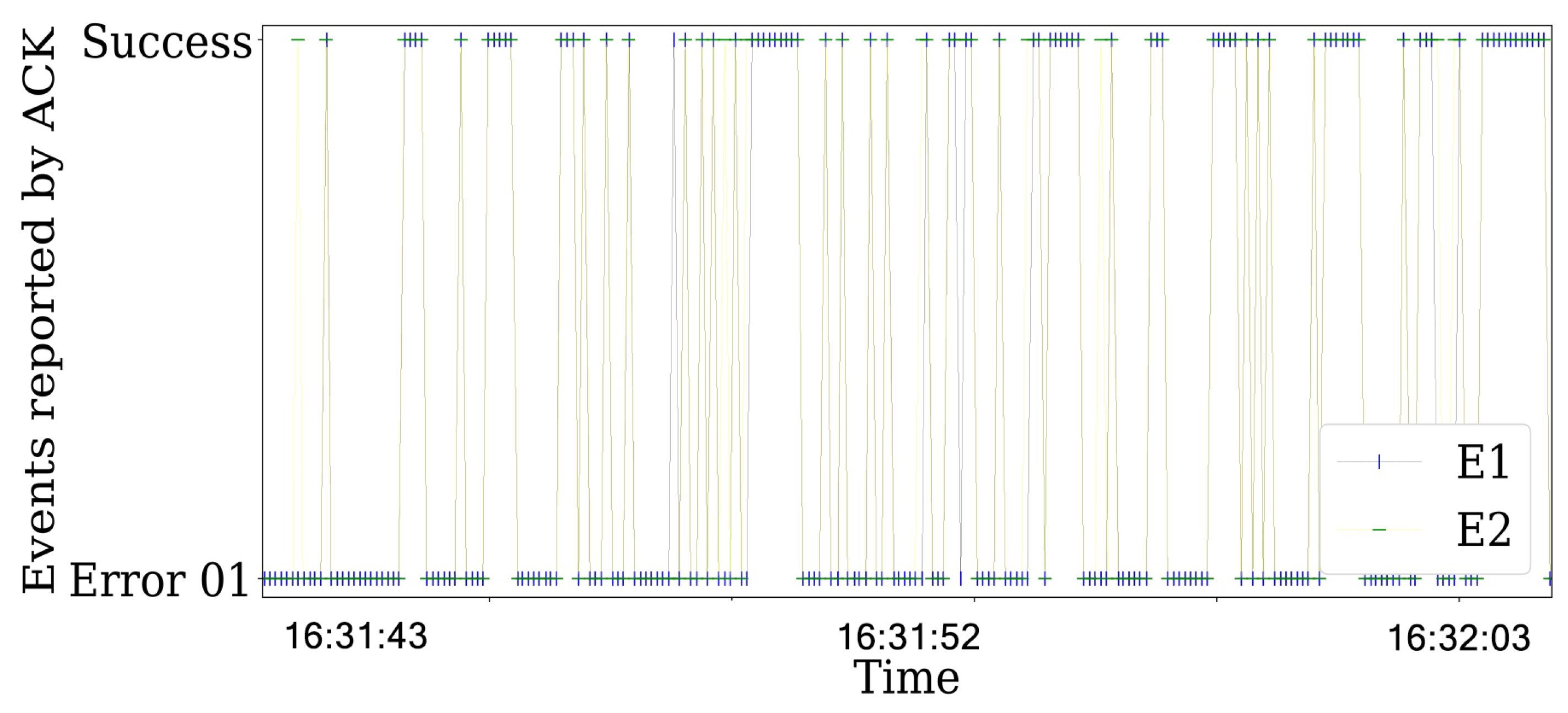 Sensors 21 04079 g012
