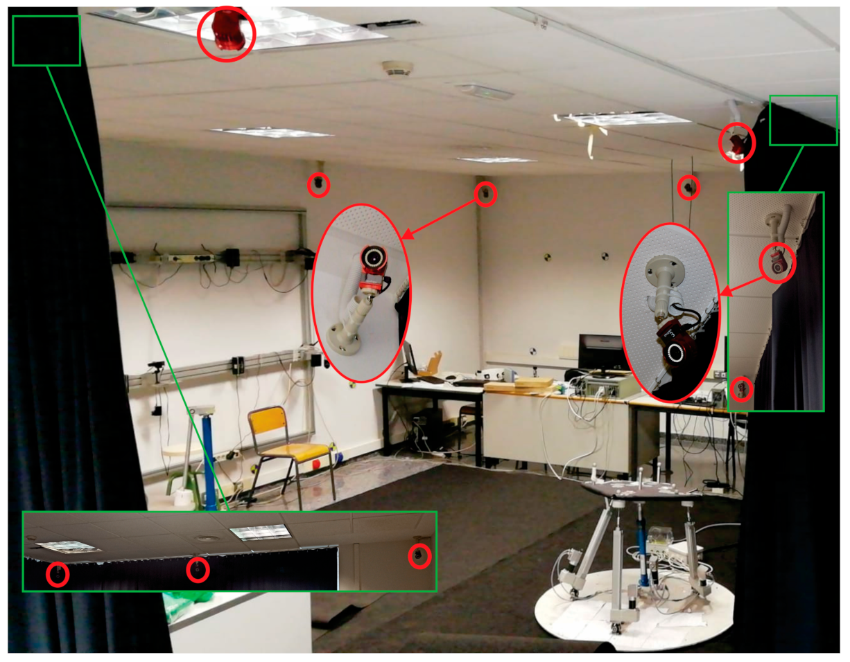Sensors 21 04080 g003