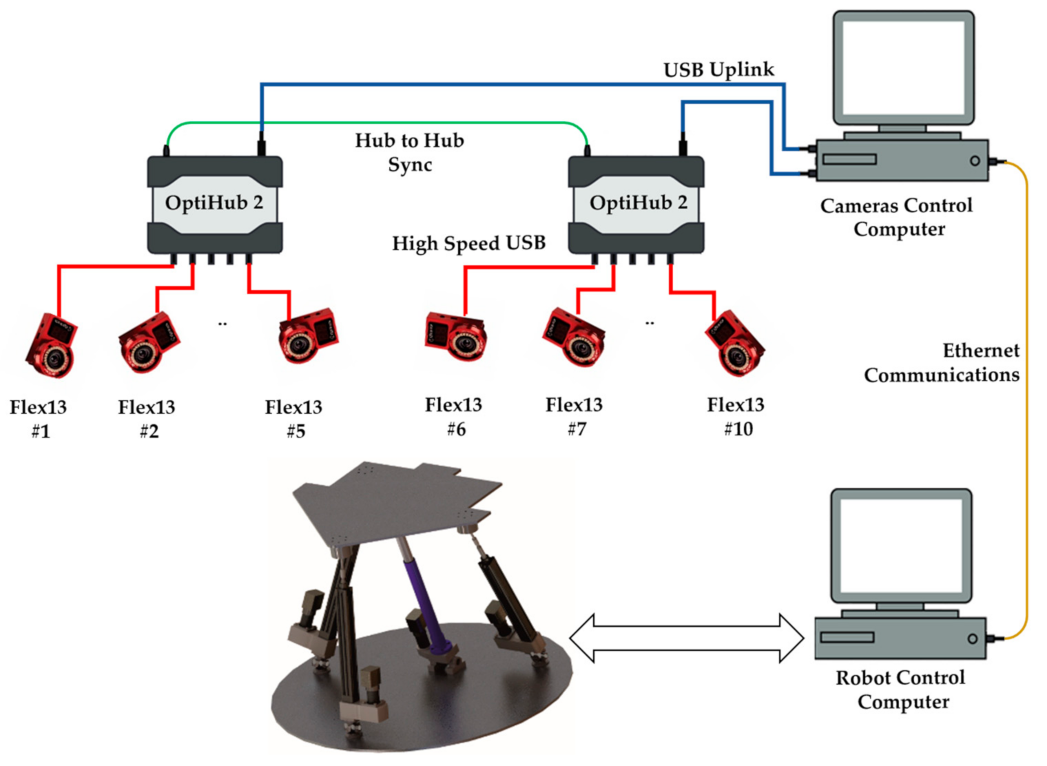 Sensors 21 04080 g004