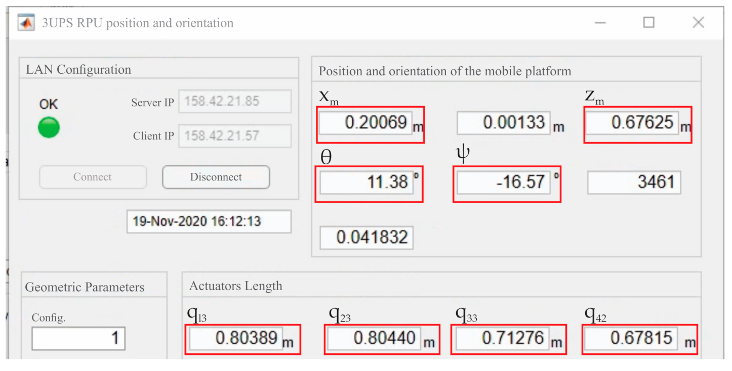 Sensors 21 04080 g008