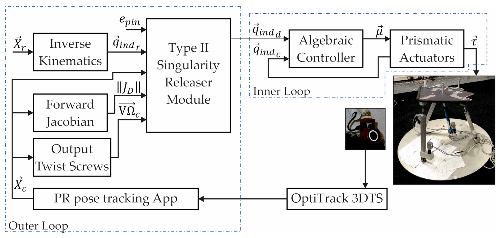 Sensors 21 04080 g009