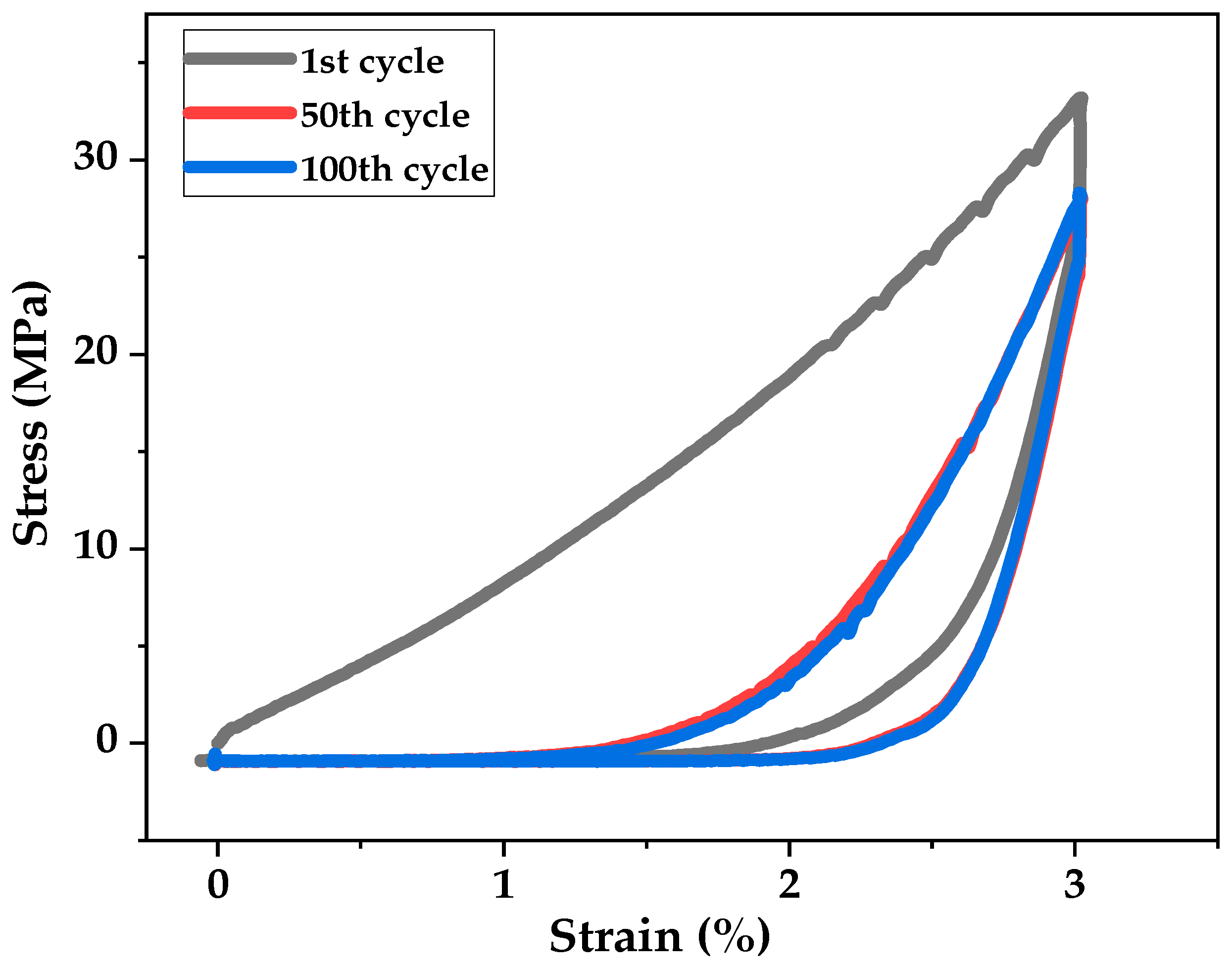 Sensors 21 04083 g007