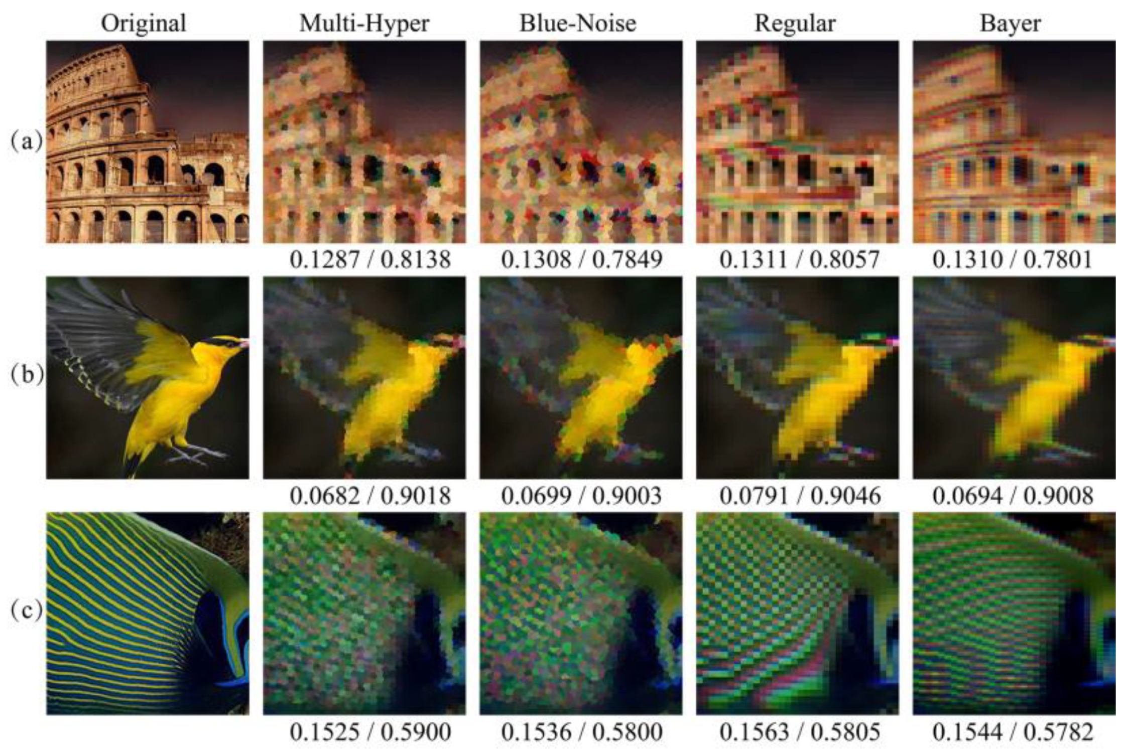 Sensors 21 04084 g006