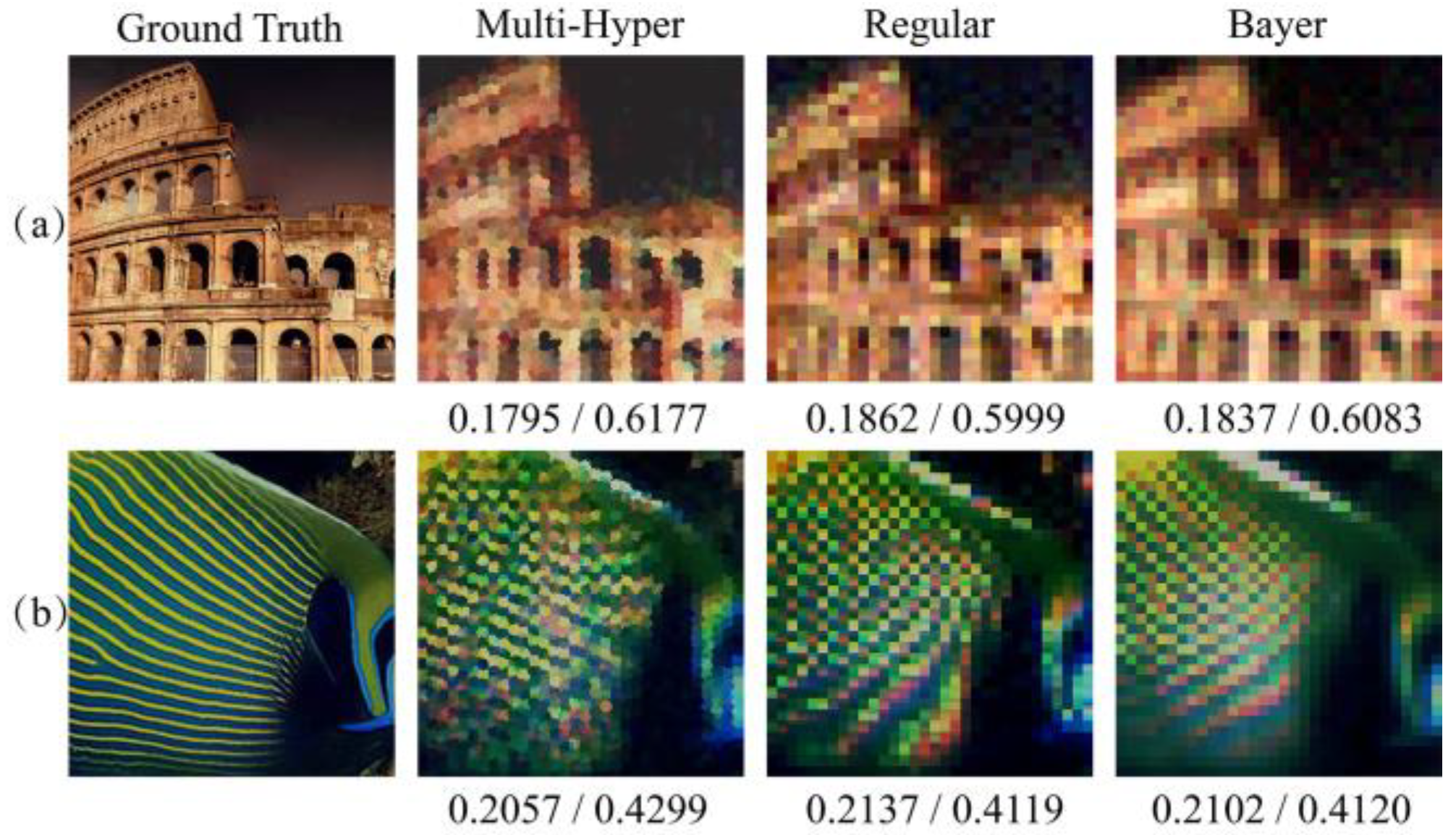 Sensors 21 04084 g009