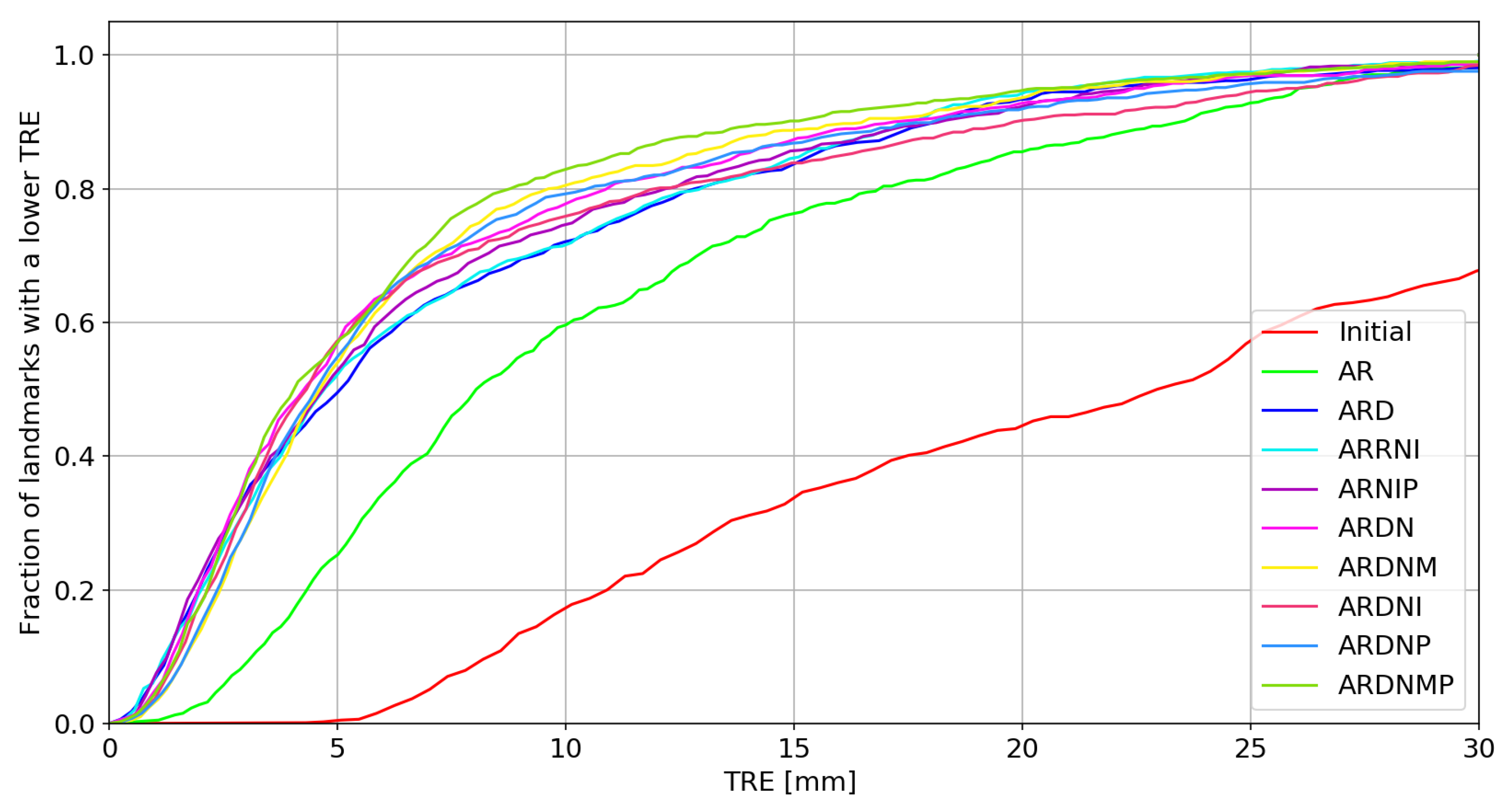 Sensors 21 04085 g004