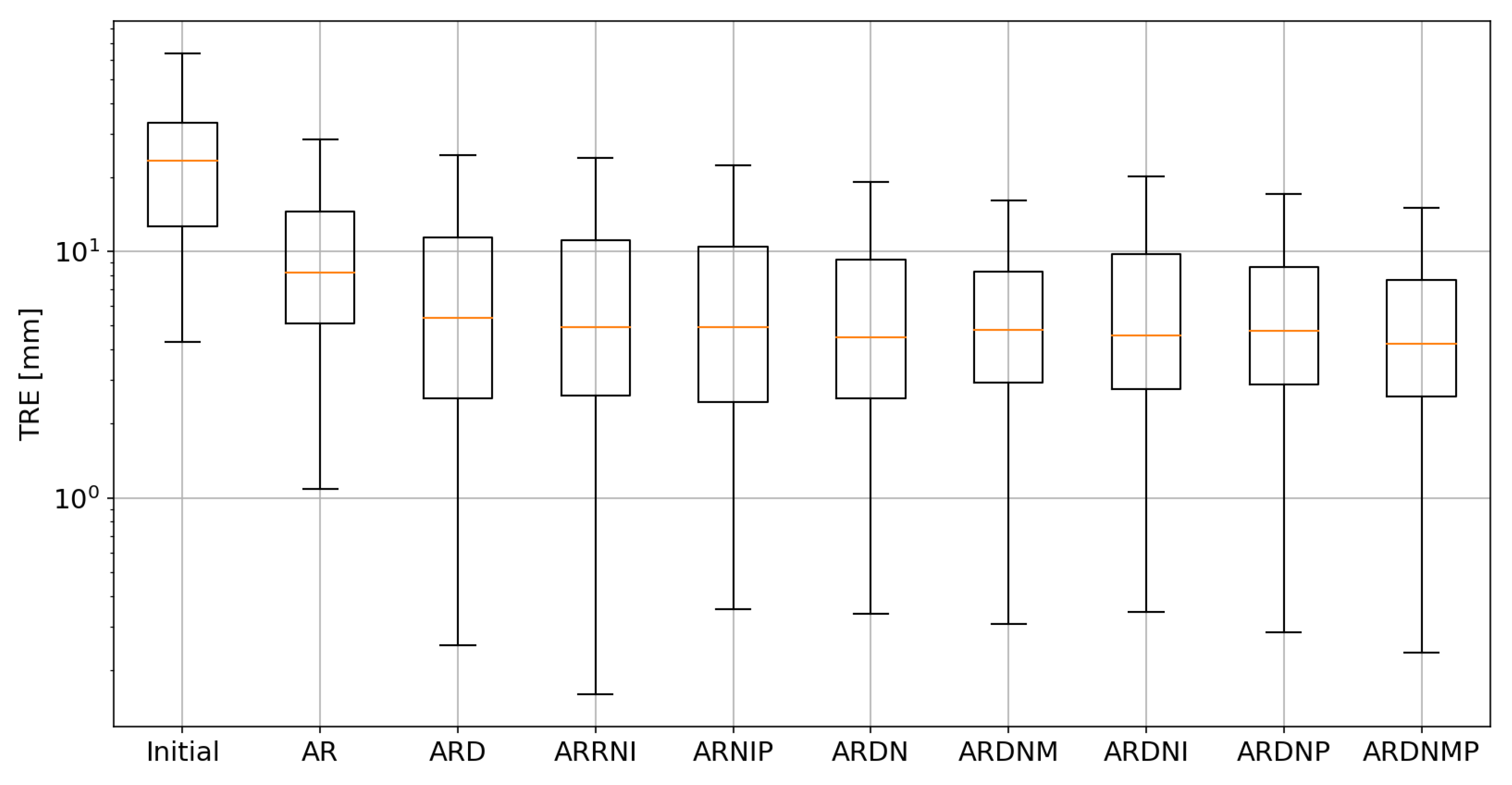 Sensors 21 04085 g005