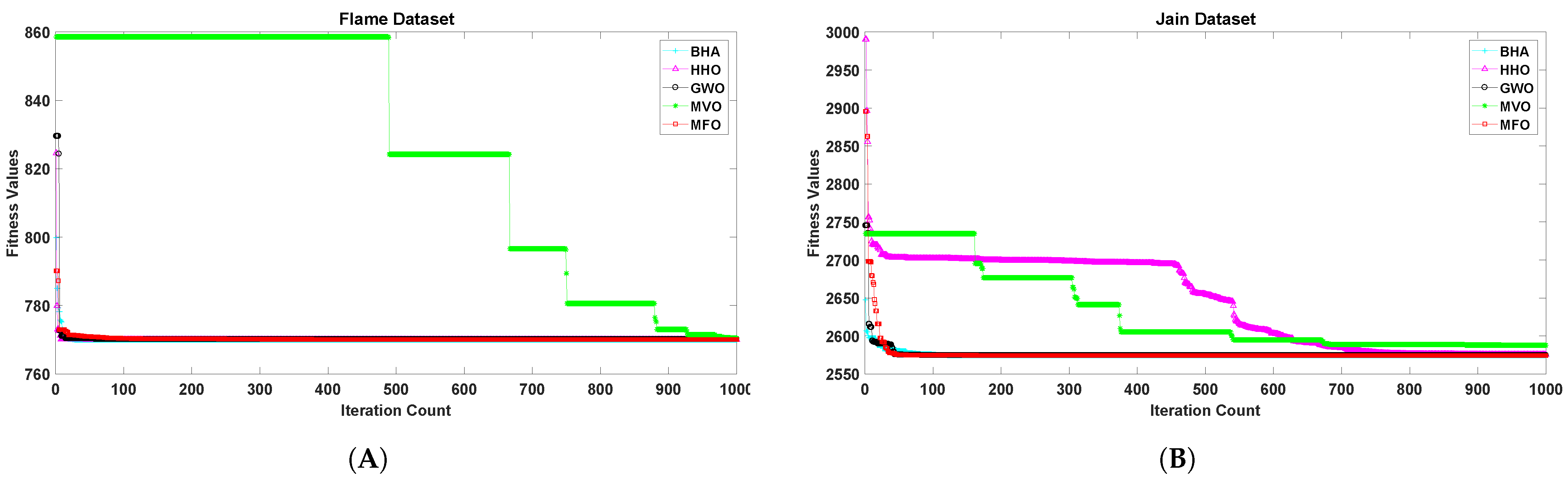 Sensors 21 04086 g001