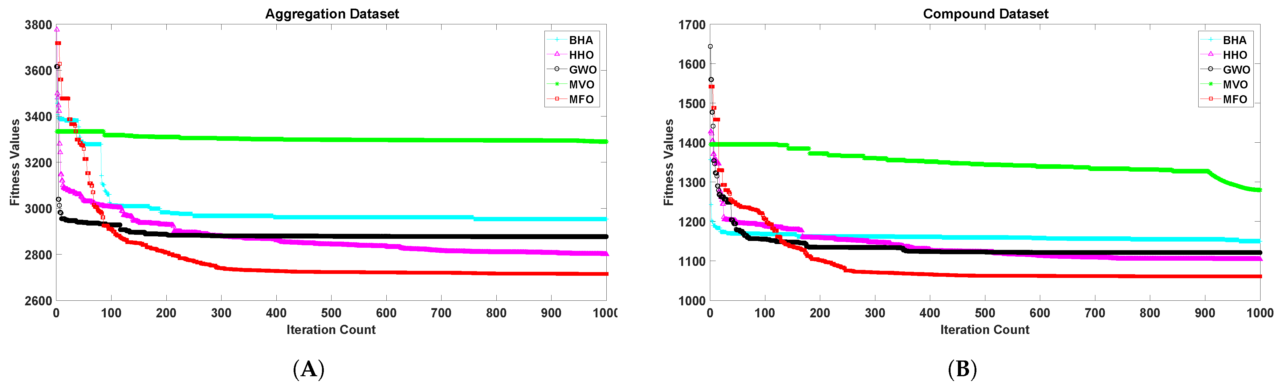 Sensors 21 04086 g003