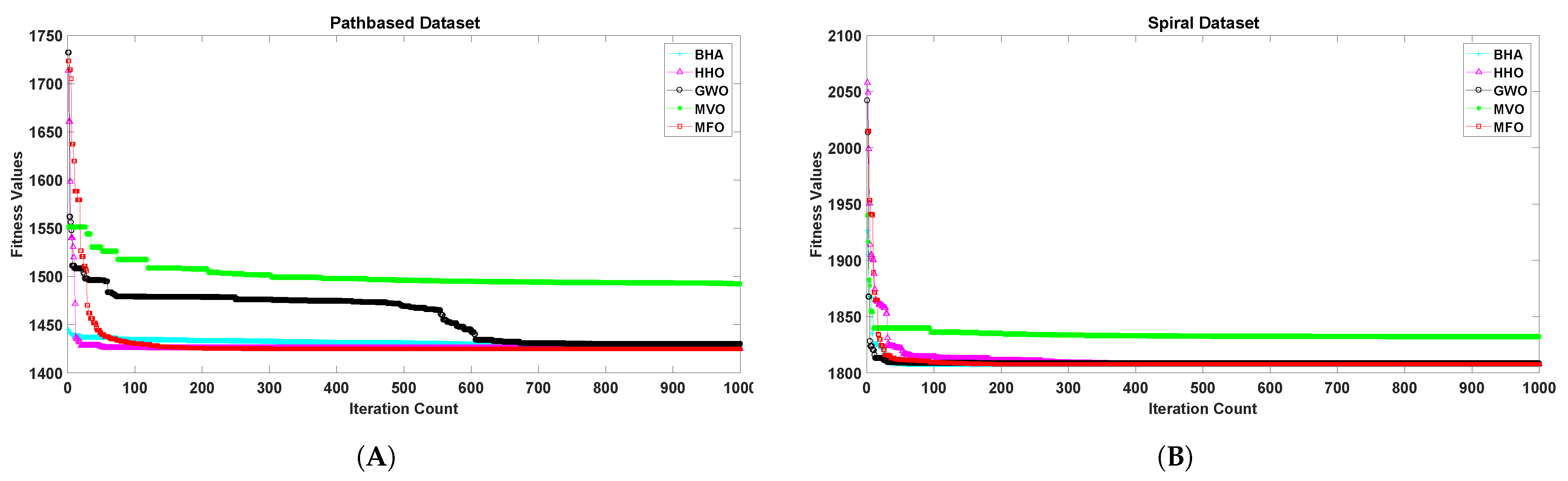 Sensors 21 04086 g004