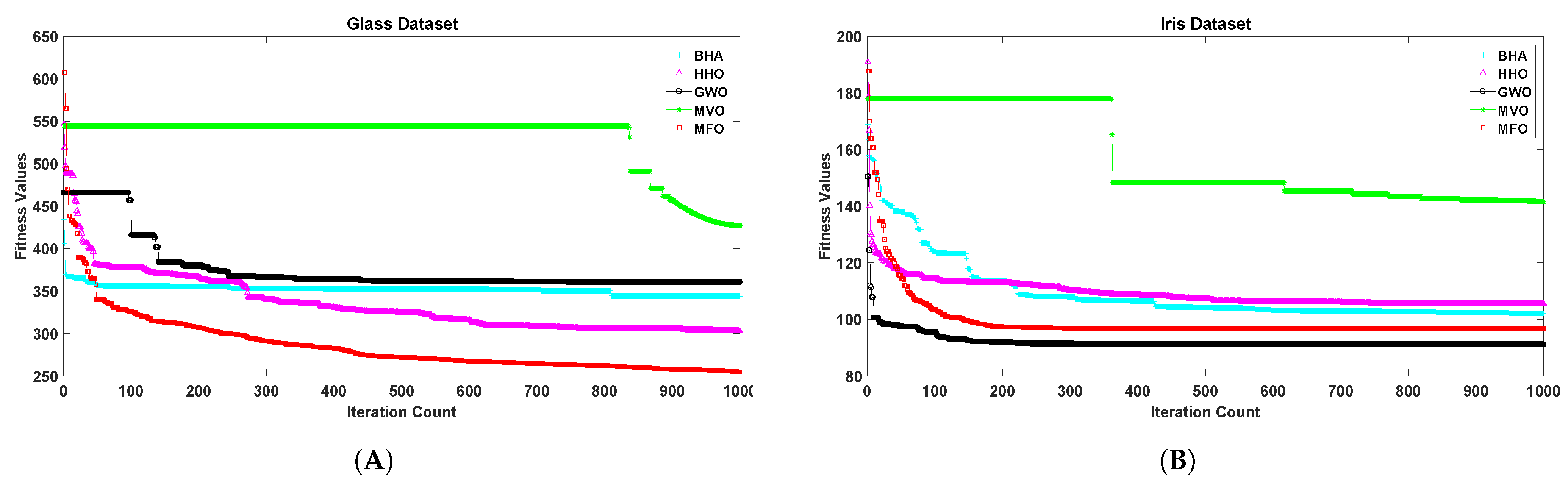 Sensors 21 04086 g005