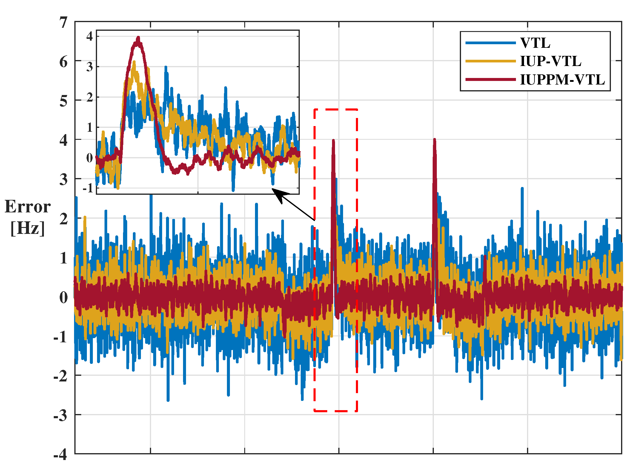 Sensors 21 04087 g009 Sensors 21 04087 g009