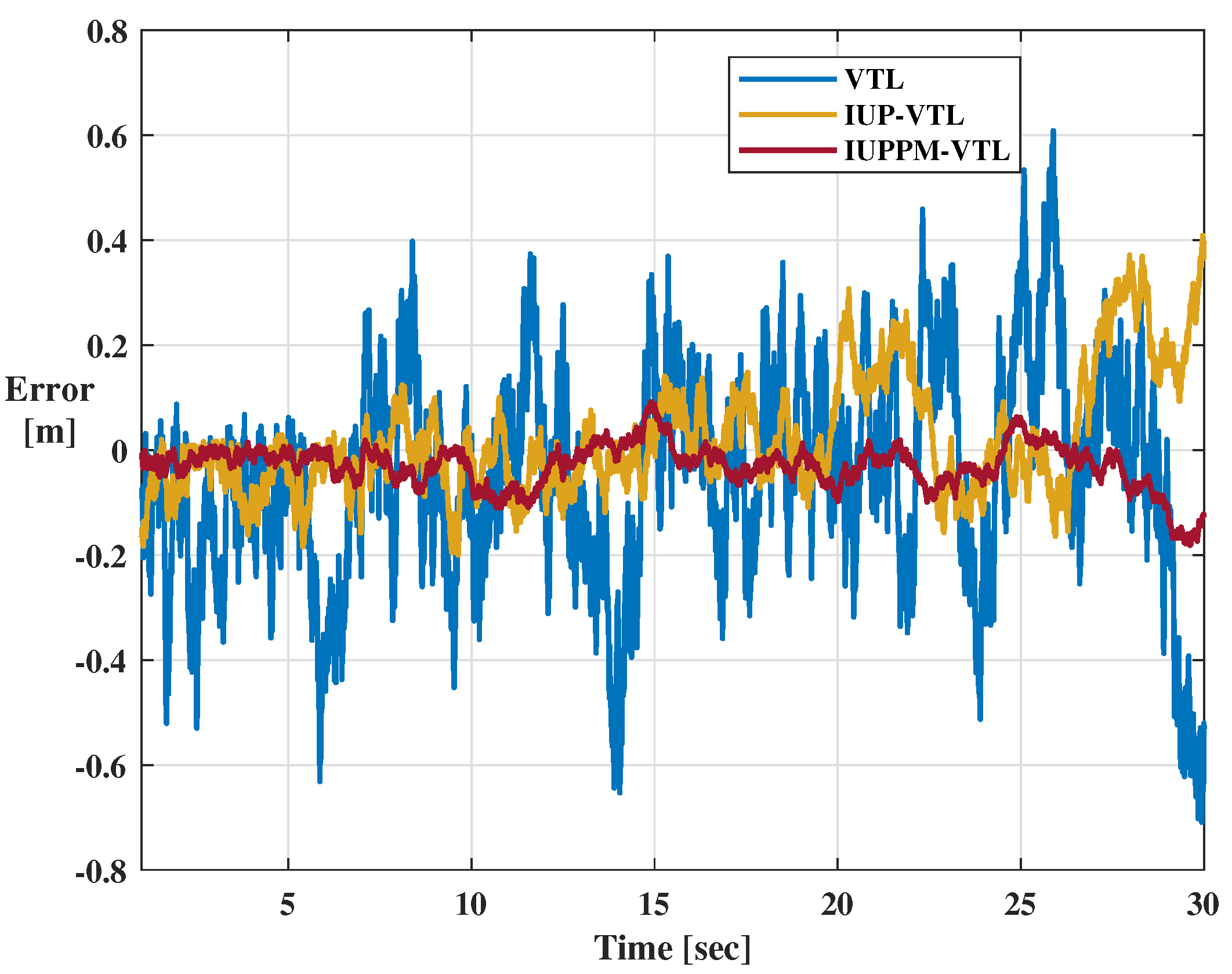 Sensors 21 04087 g010 Sensors 21 04087 g010