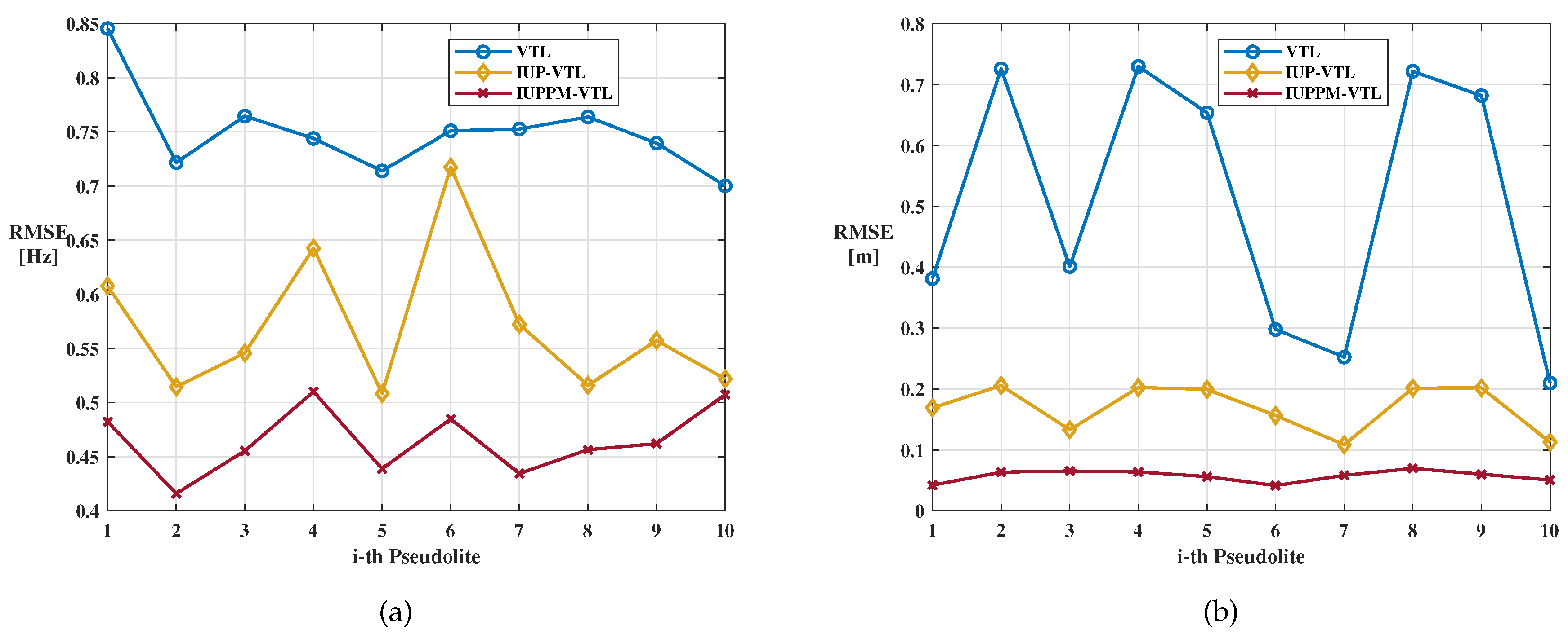Sensors 21 04087 g011 Sensors 21 04087 g011