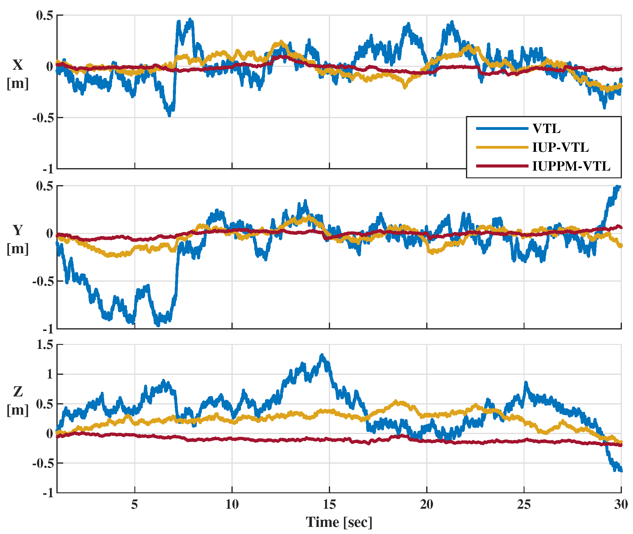 Sensors 21 04087 g012 Sensors 21 04087 g012