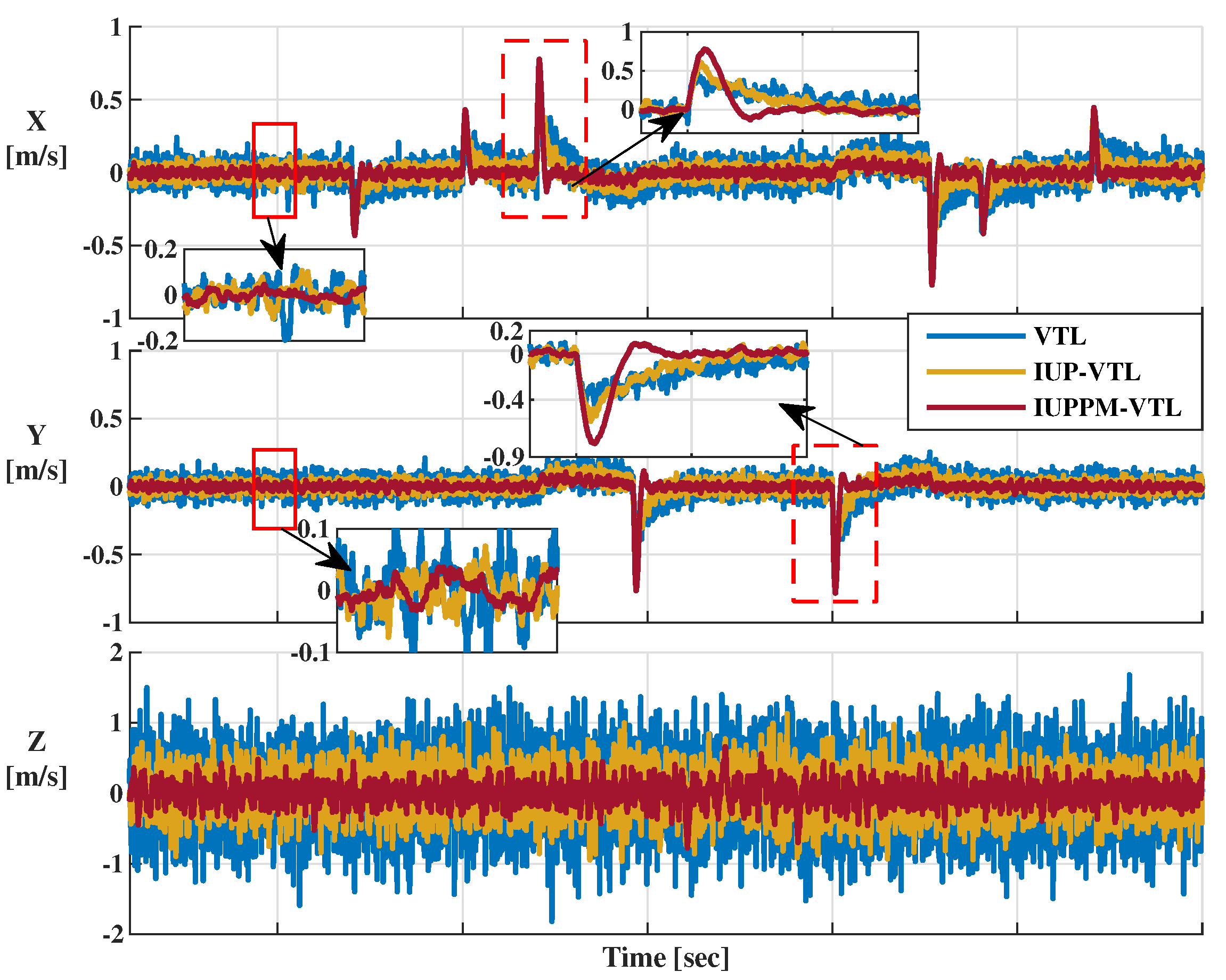 Sensors 21 04087 g013 Sensors 21 04087 g013