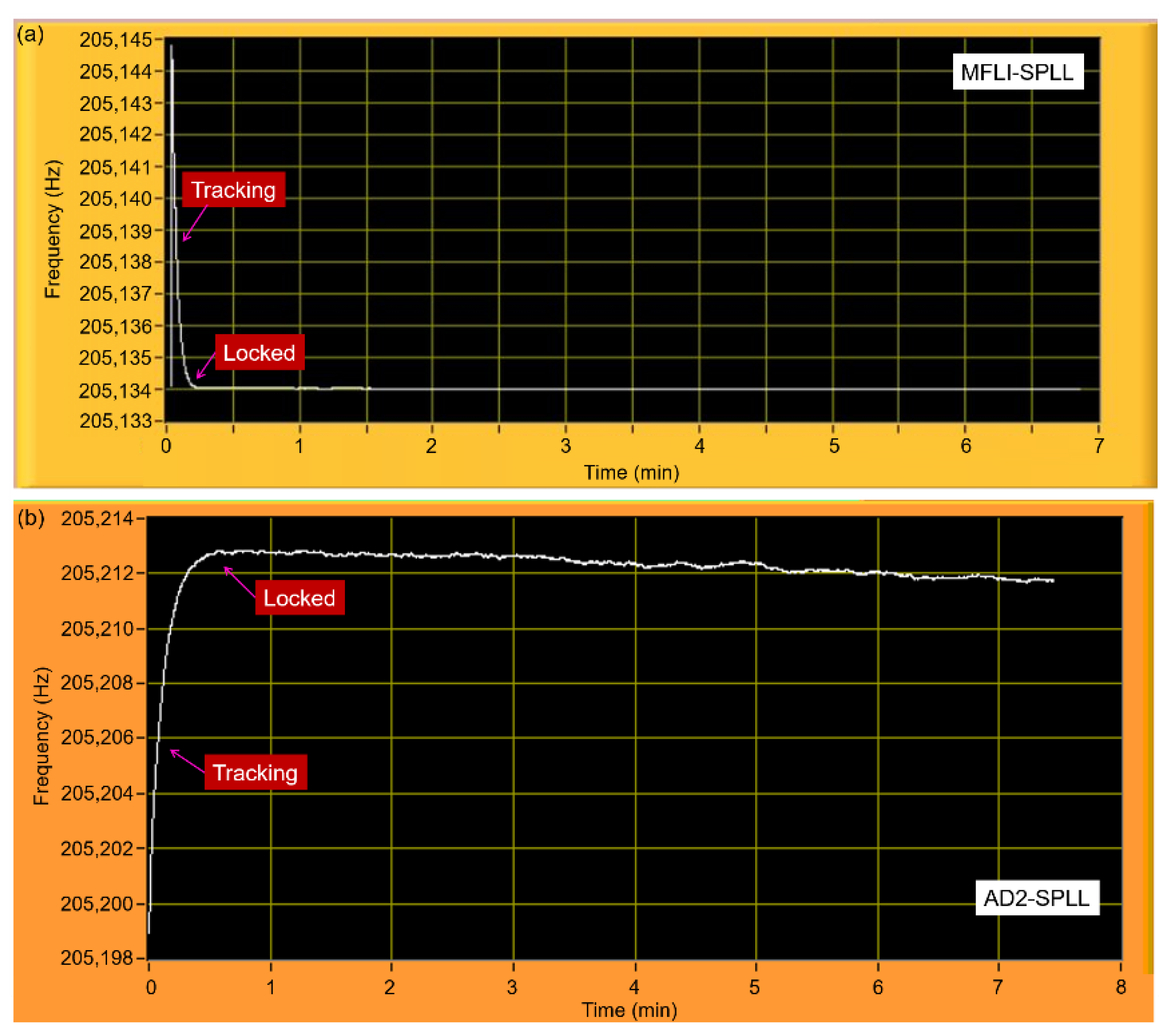 Sensors 21 04088 g005
