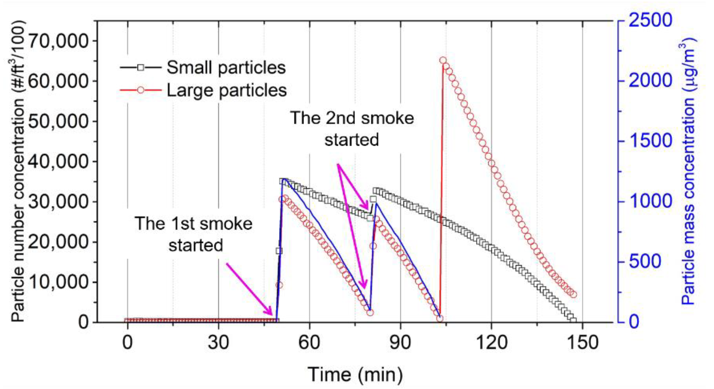 Sensors 21 04088 g011