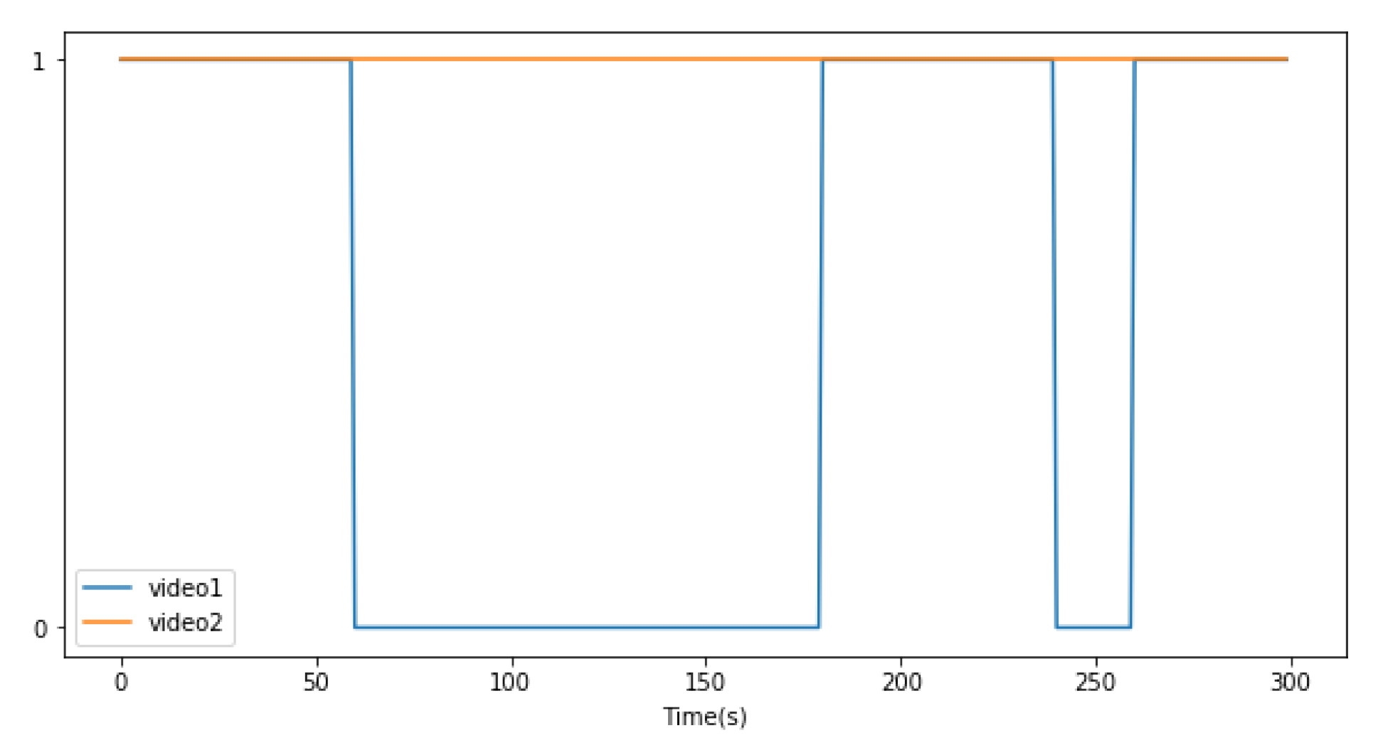 Sensors 21 04089 g006