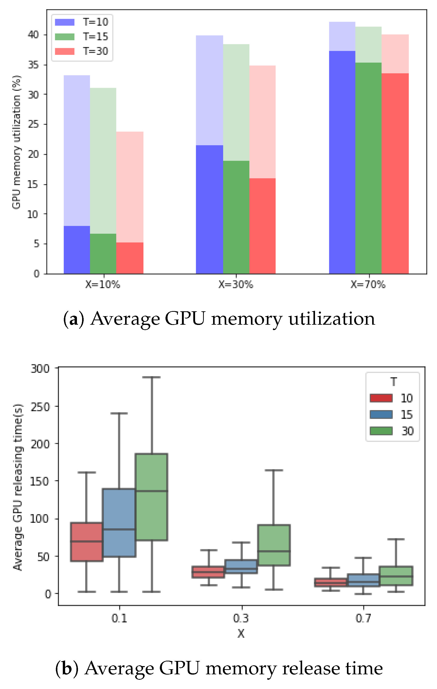 Sensors 21 04089 g011