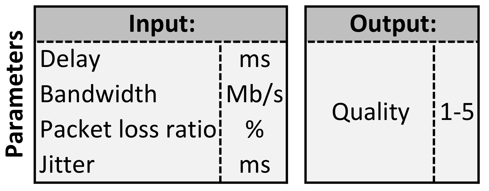 Sensors 21 04090 g002