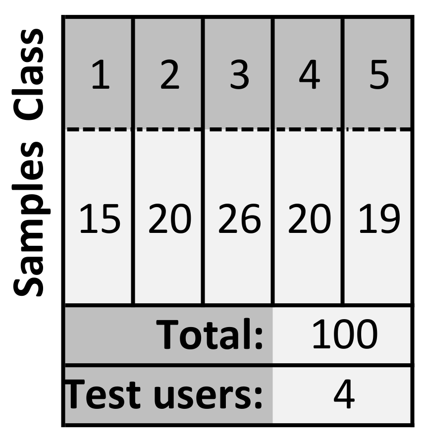 Sensors 21 04090 g003