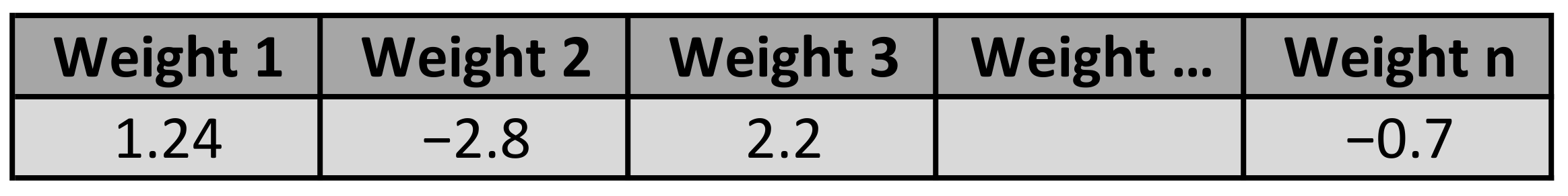 Sensors 21 04090 g005