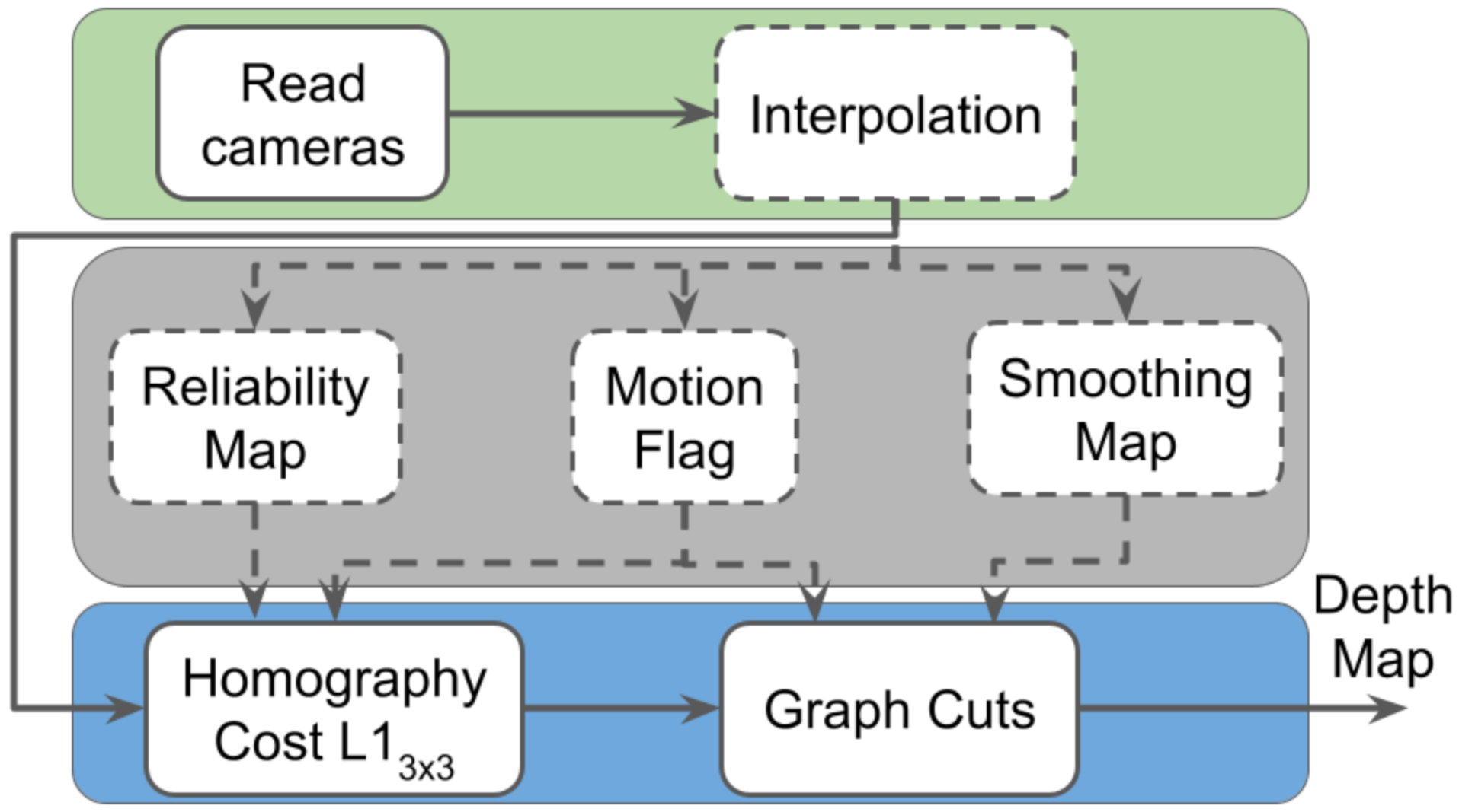 Sensors 21 04091 g001 Sensors 21 04091 g001