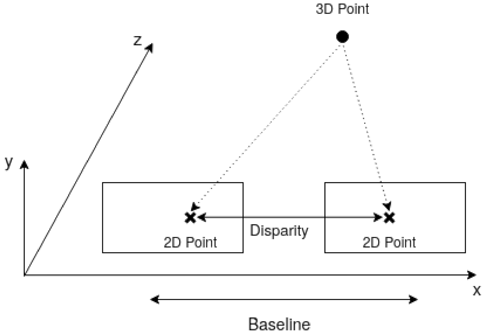 Sensors 21 04091 g002 Sensors 21 04091 g002