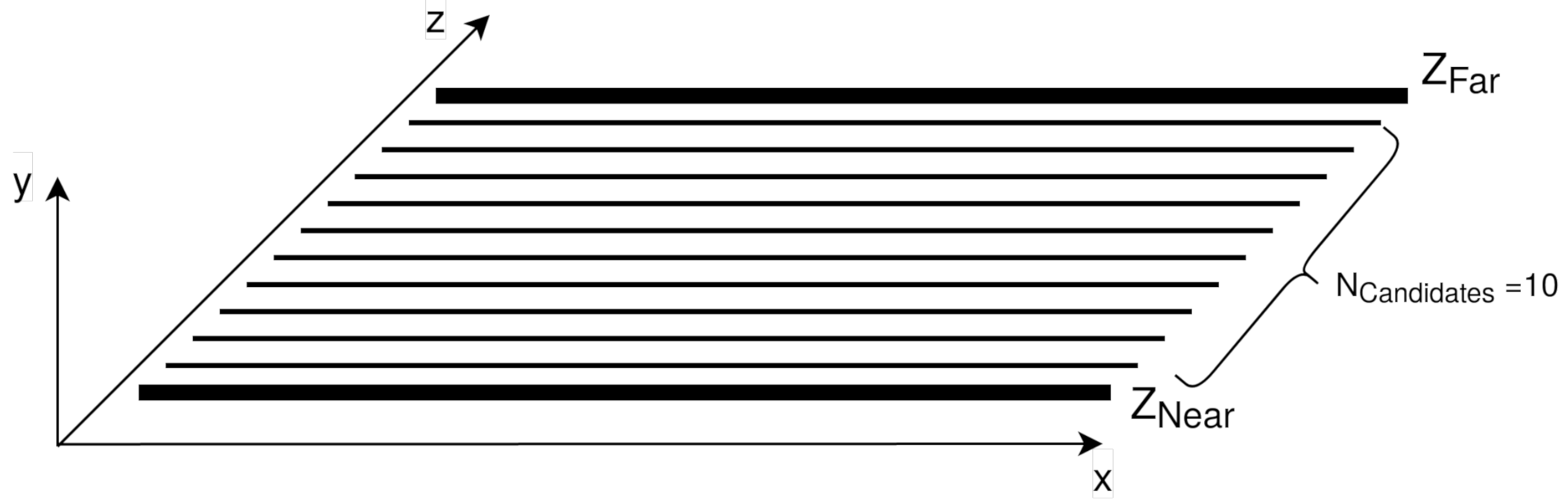 Sensors 21 04091 g003 Sensors 21 04091 g003