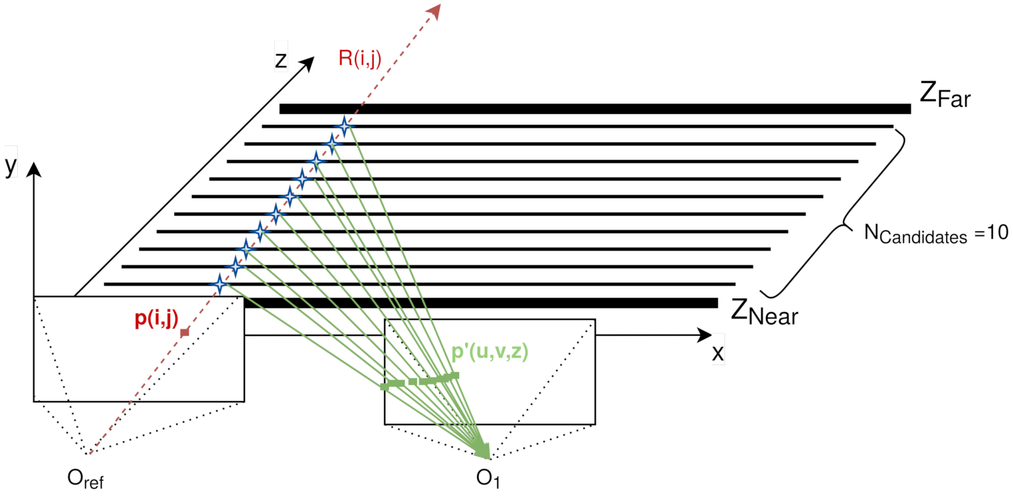 Sensors 21 04091 g004 Sensors 21 04091 g004