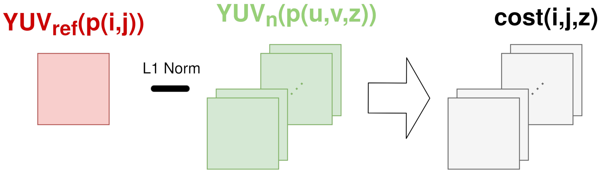 Sensors 21 04091 g005 Sensors 21 04091 g005