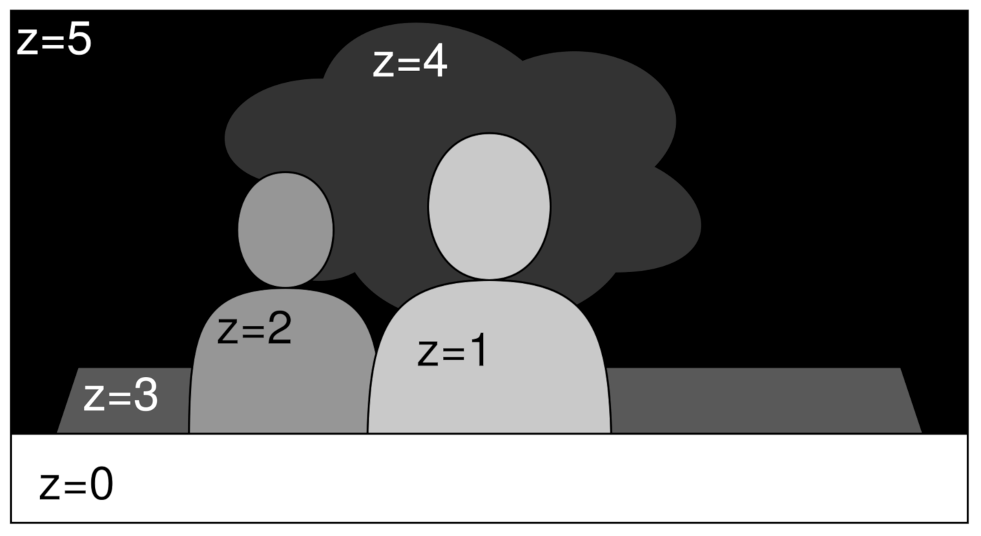 Sensors 21 04091 g006 Sensors 21 04091 g006