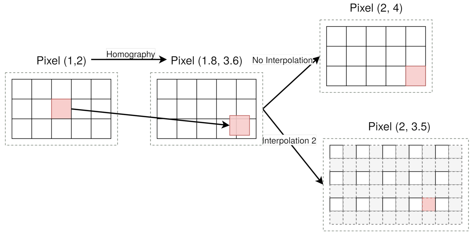 Sensors 21 04091 g007 Sensors 21 04091 g007
