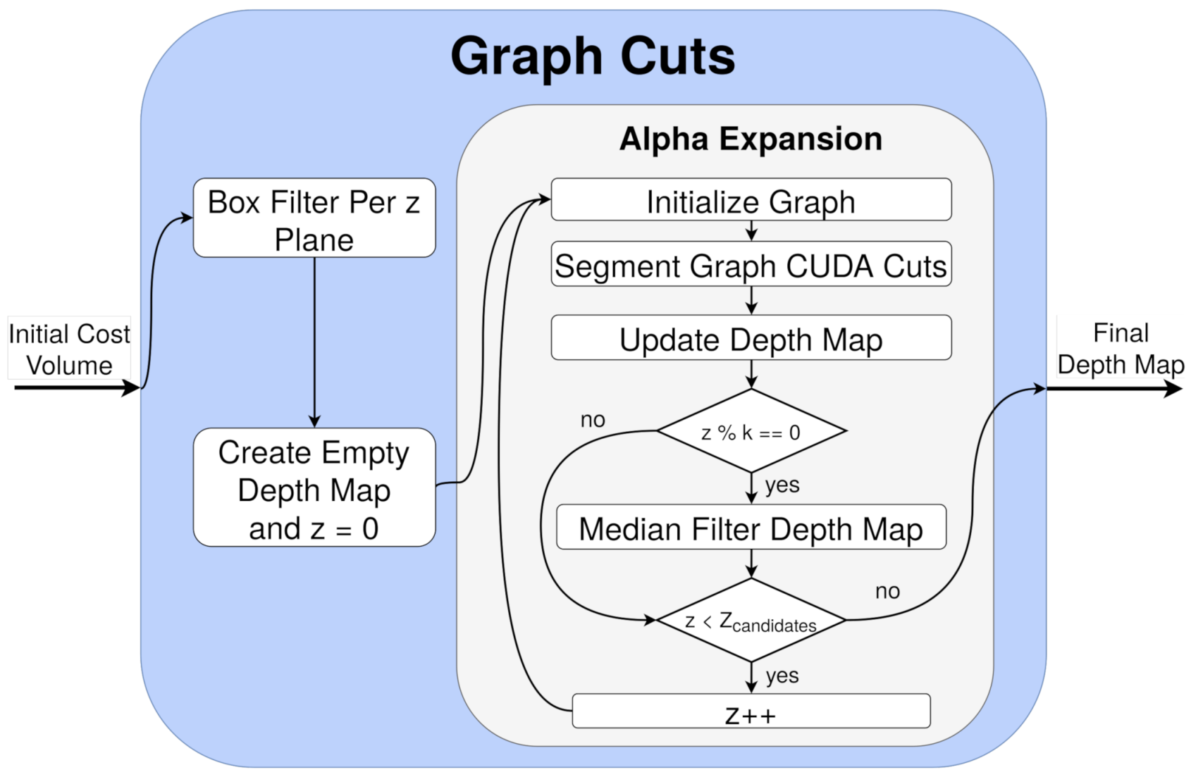 Sensors 21 04091 g011 Sensors 21 04091 g011