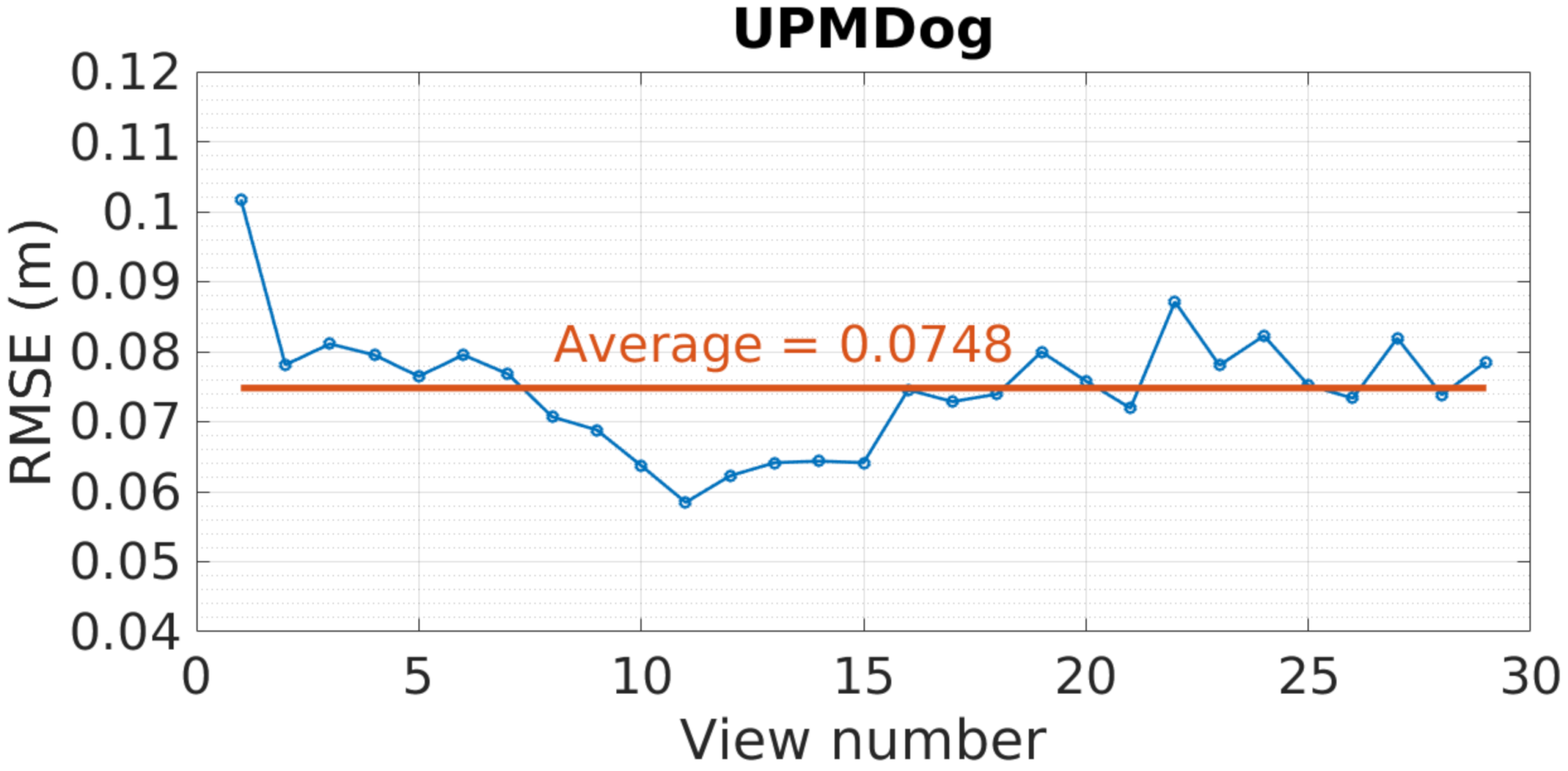 Sensors 21 04091 g022 Sensors 21 04091 g022