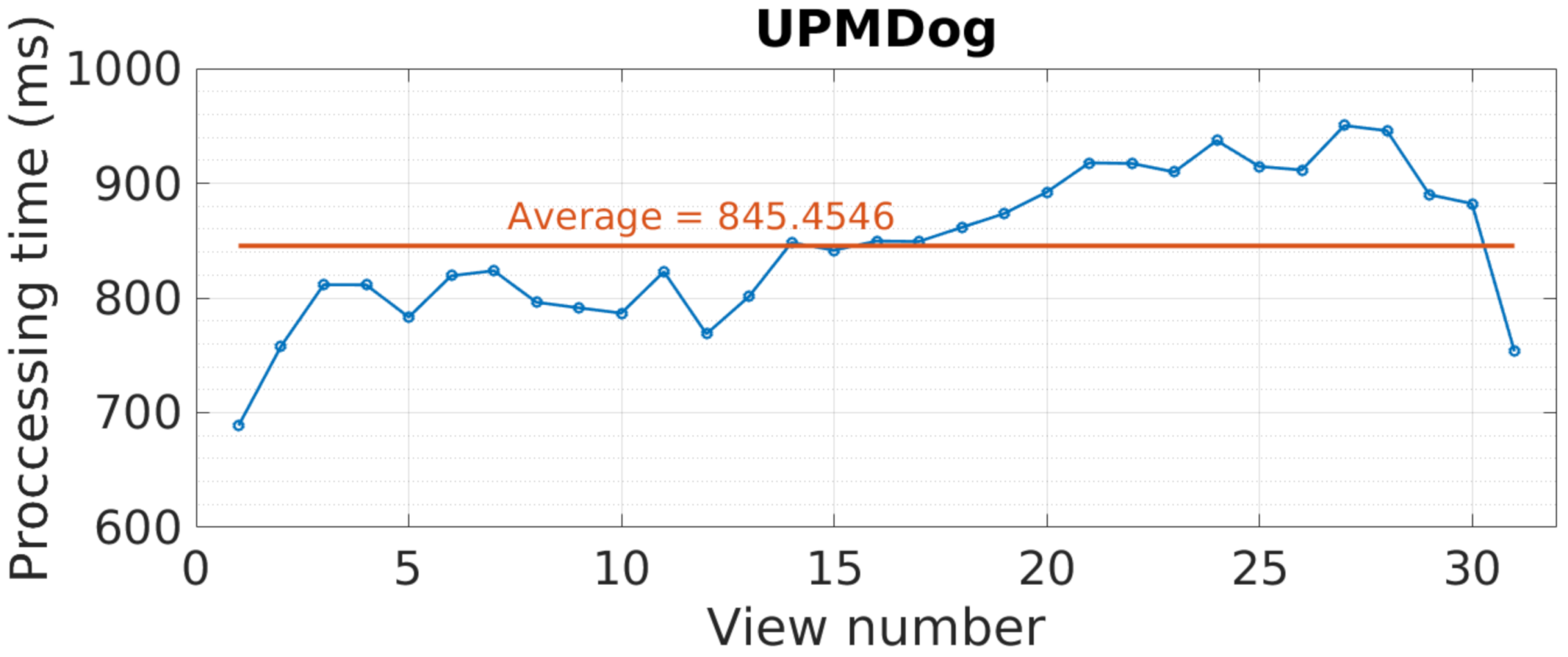 Sensors 21 04091 g024 Sensors 21 04091 g024