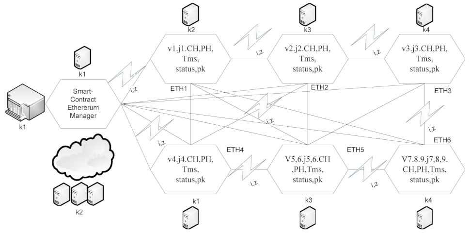 Sensors 21 04093 g003