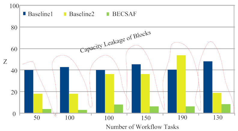 Sensors 21 04093 g012