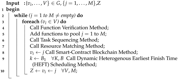 Sensors 21 04093 i001