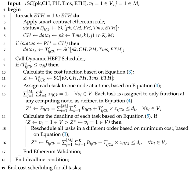 Sensors 21 04093 i004