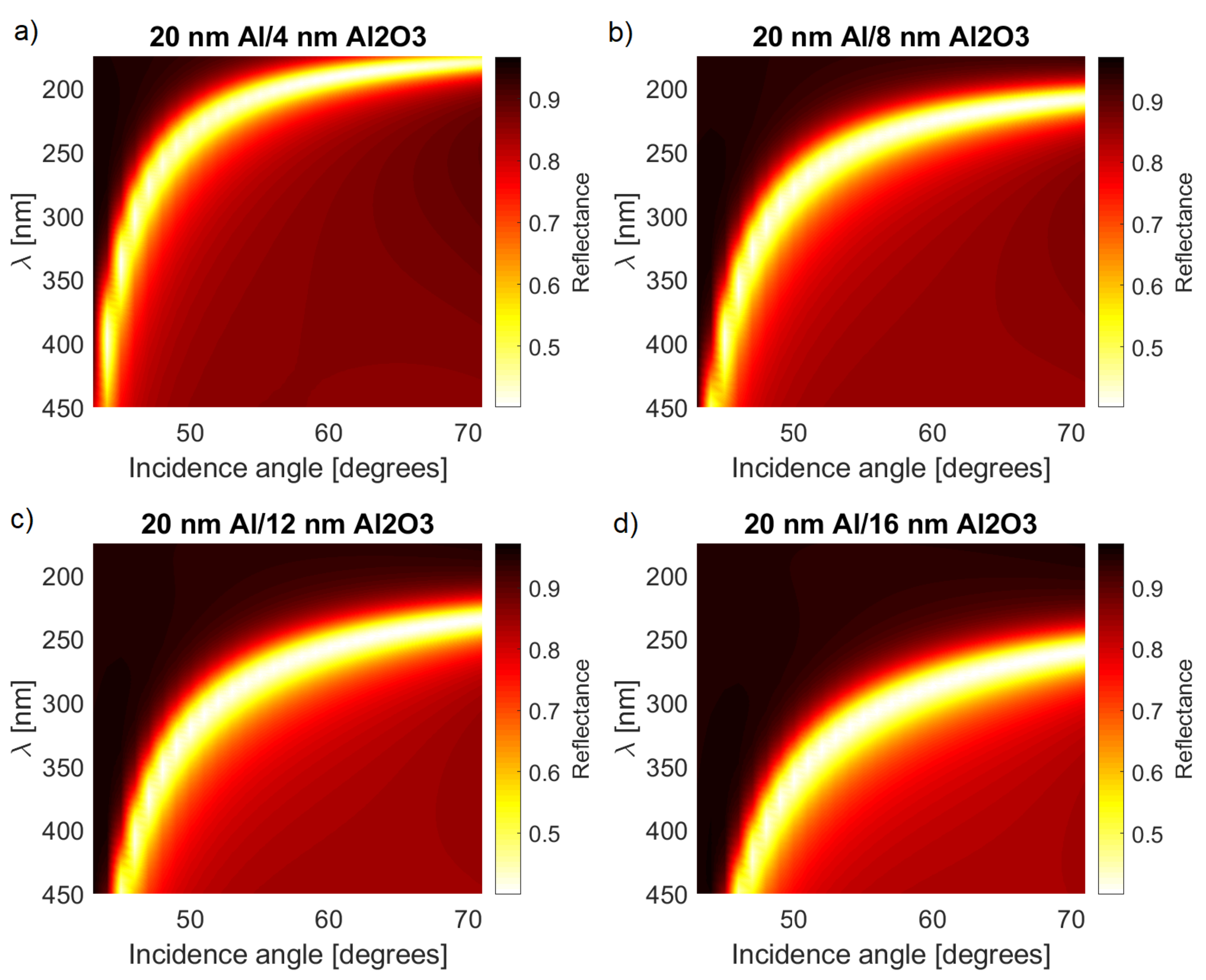 Sensors 21 04096 g003 Sensors 21 04096 g003