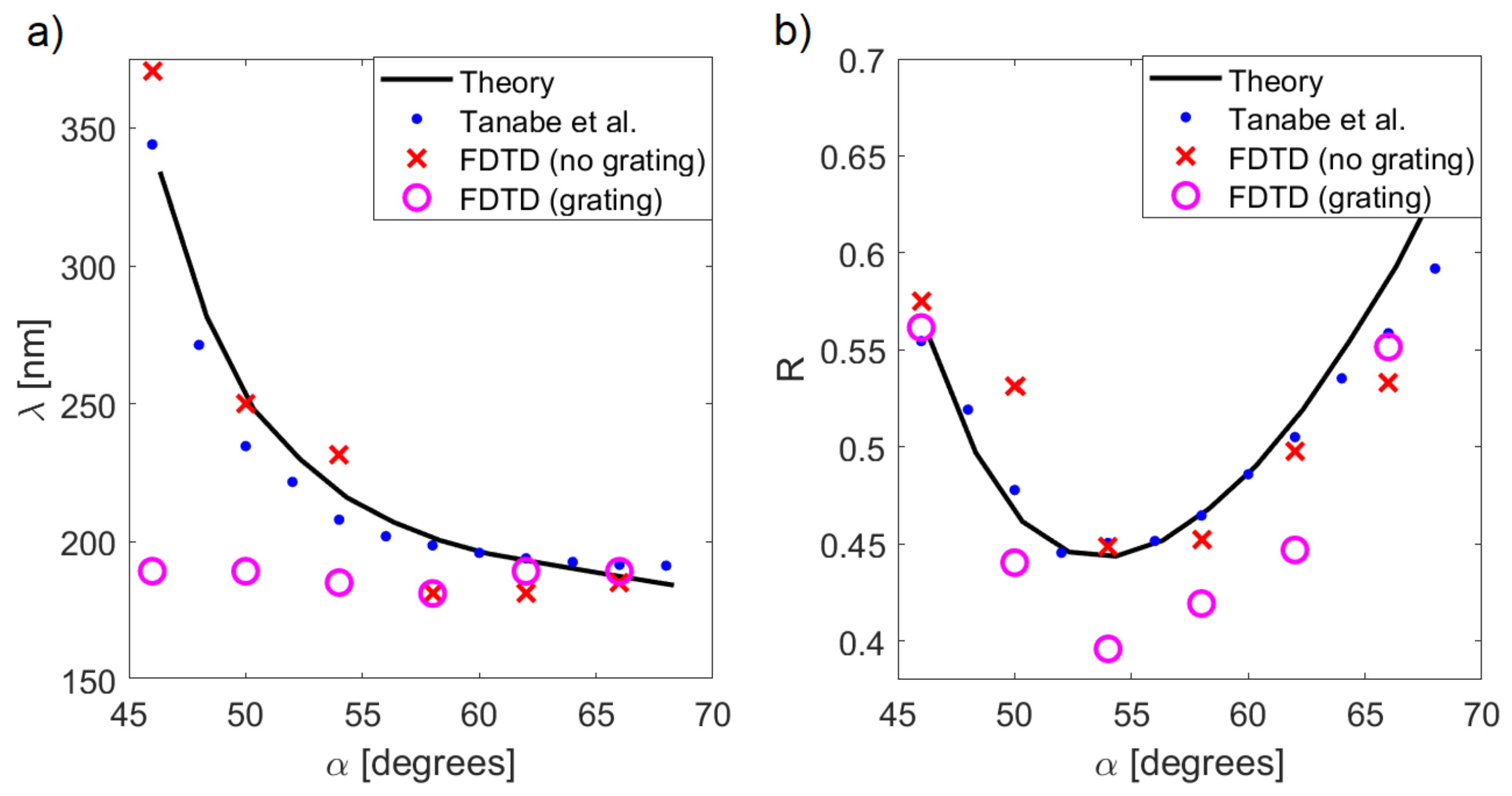 Sensors 21 04096 g009 Sensors 21 04096 g009