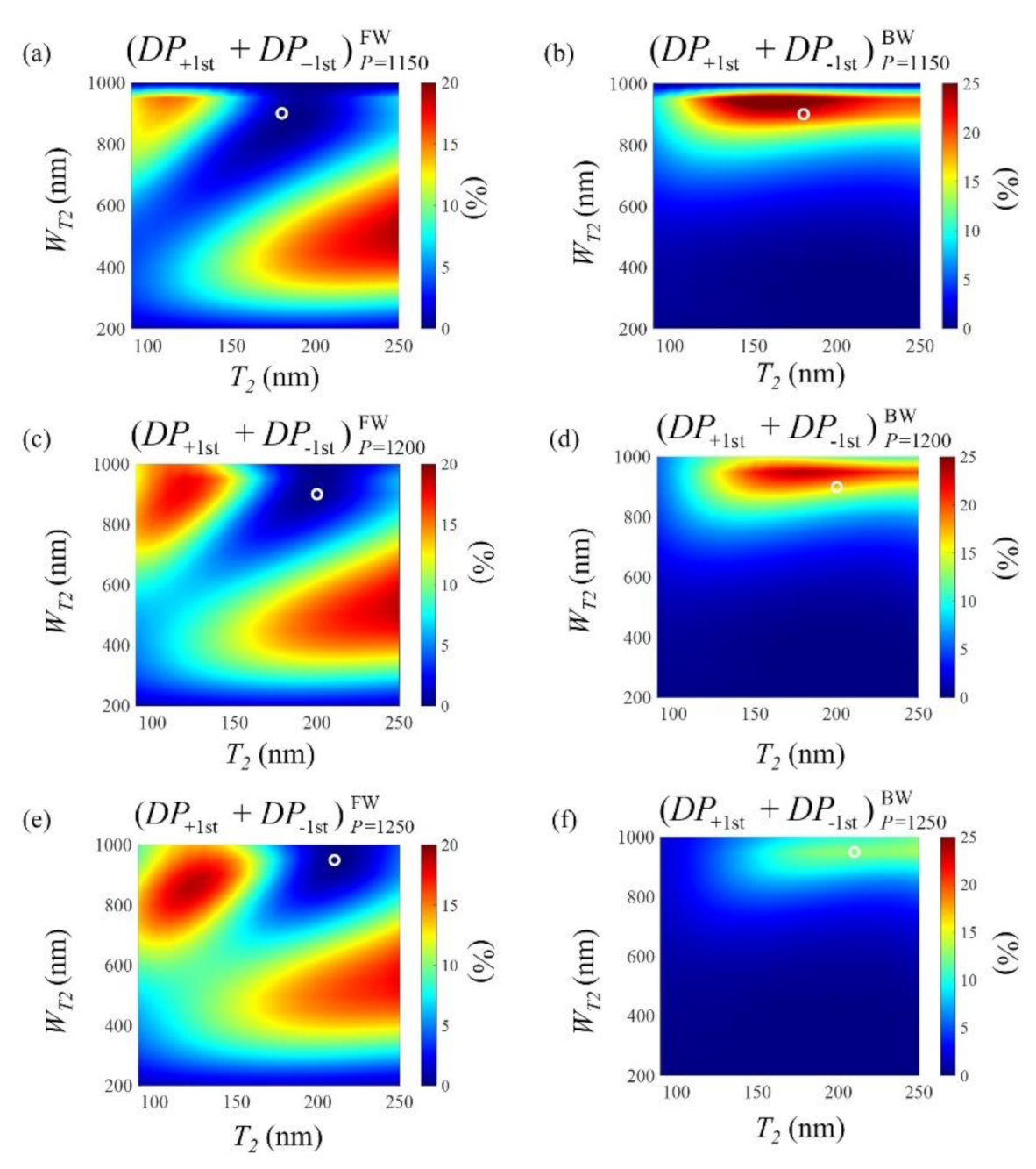Sensors 21 04097 g005