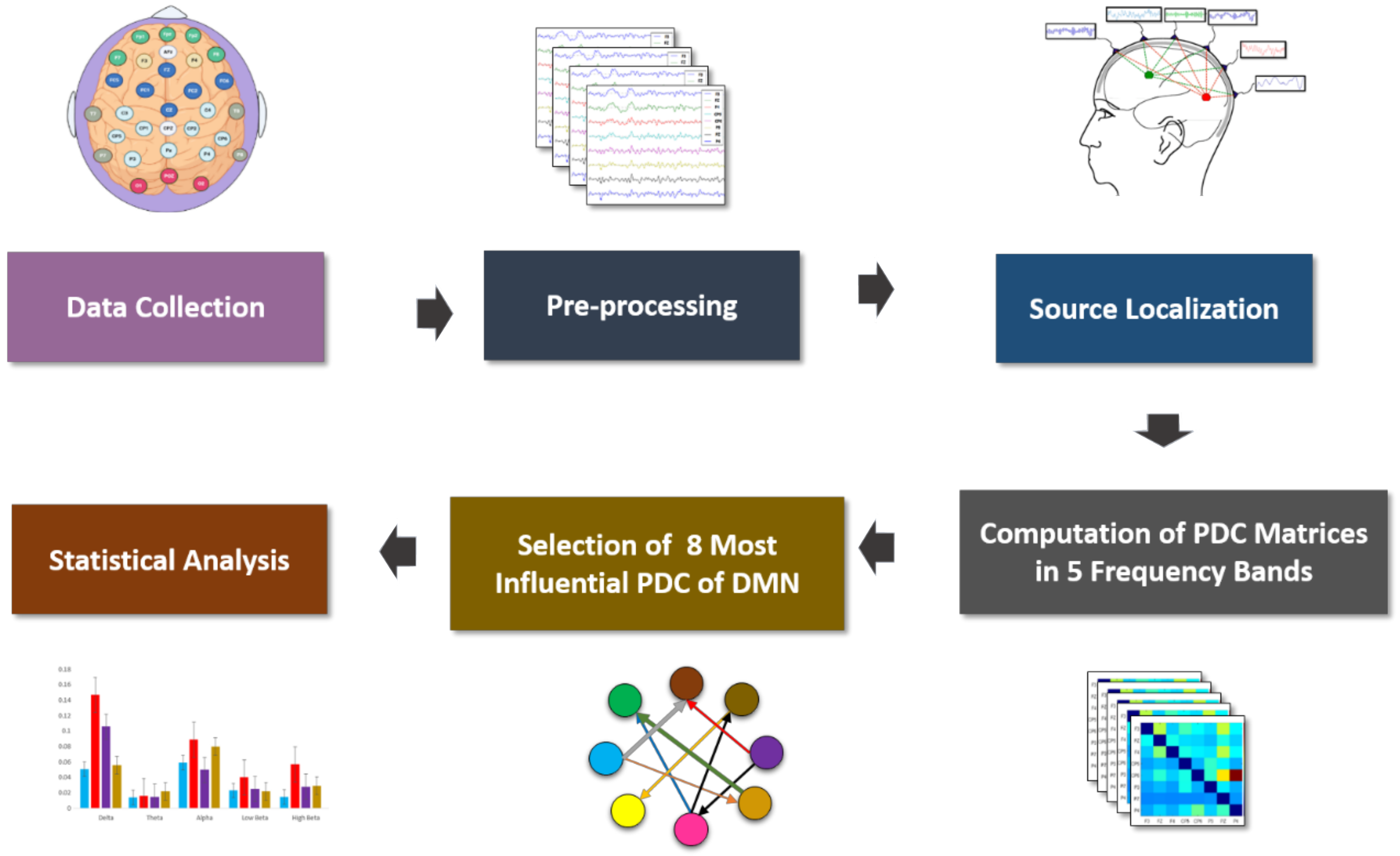 Sensors 21 04098 g002